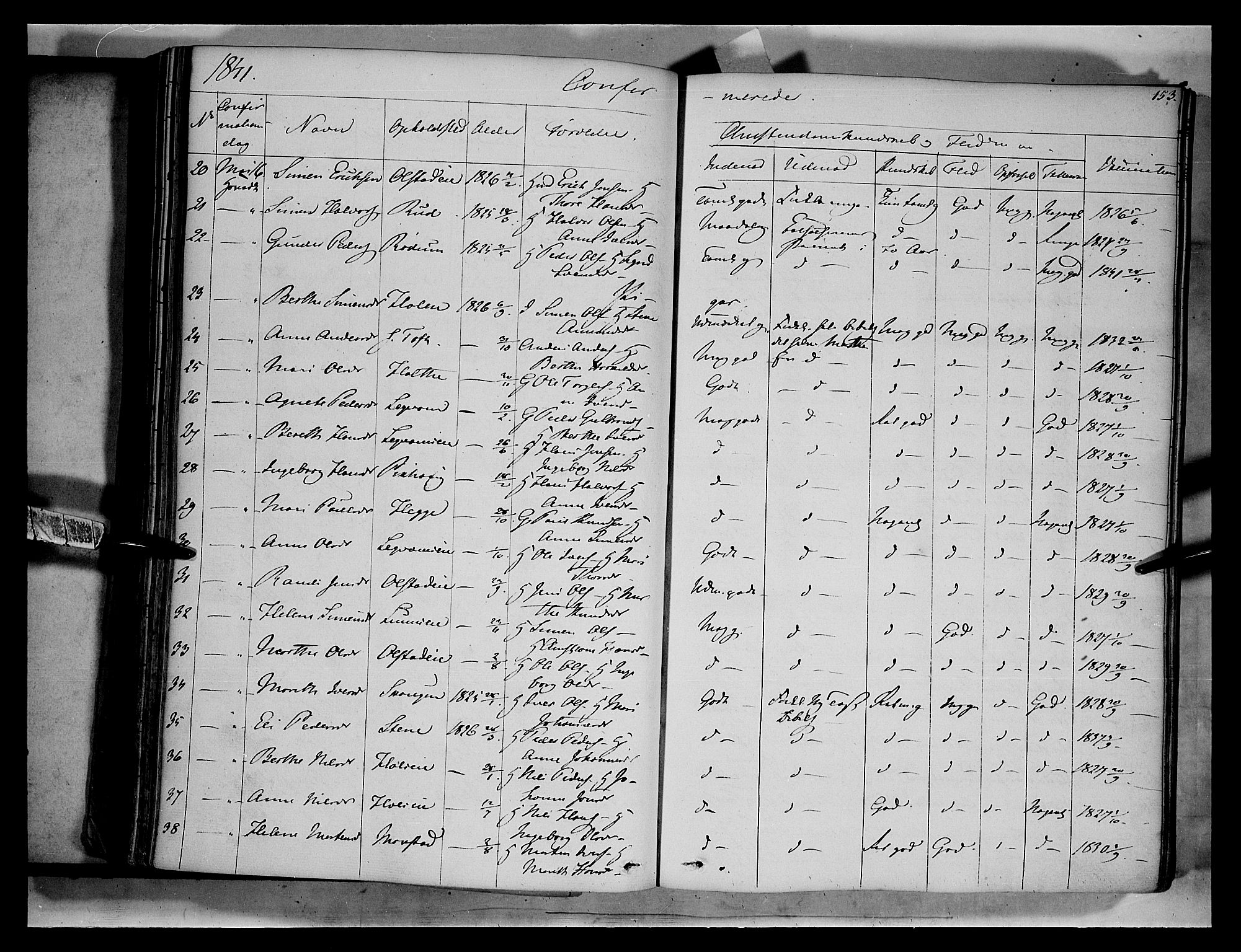 Gausdal prestekontor, AV/SAH-PREST-090/H/Ha/Haa/L0007: Parish register (official) no. 7, 1840-1850, p. 153