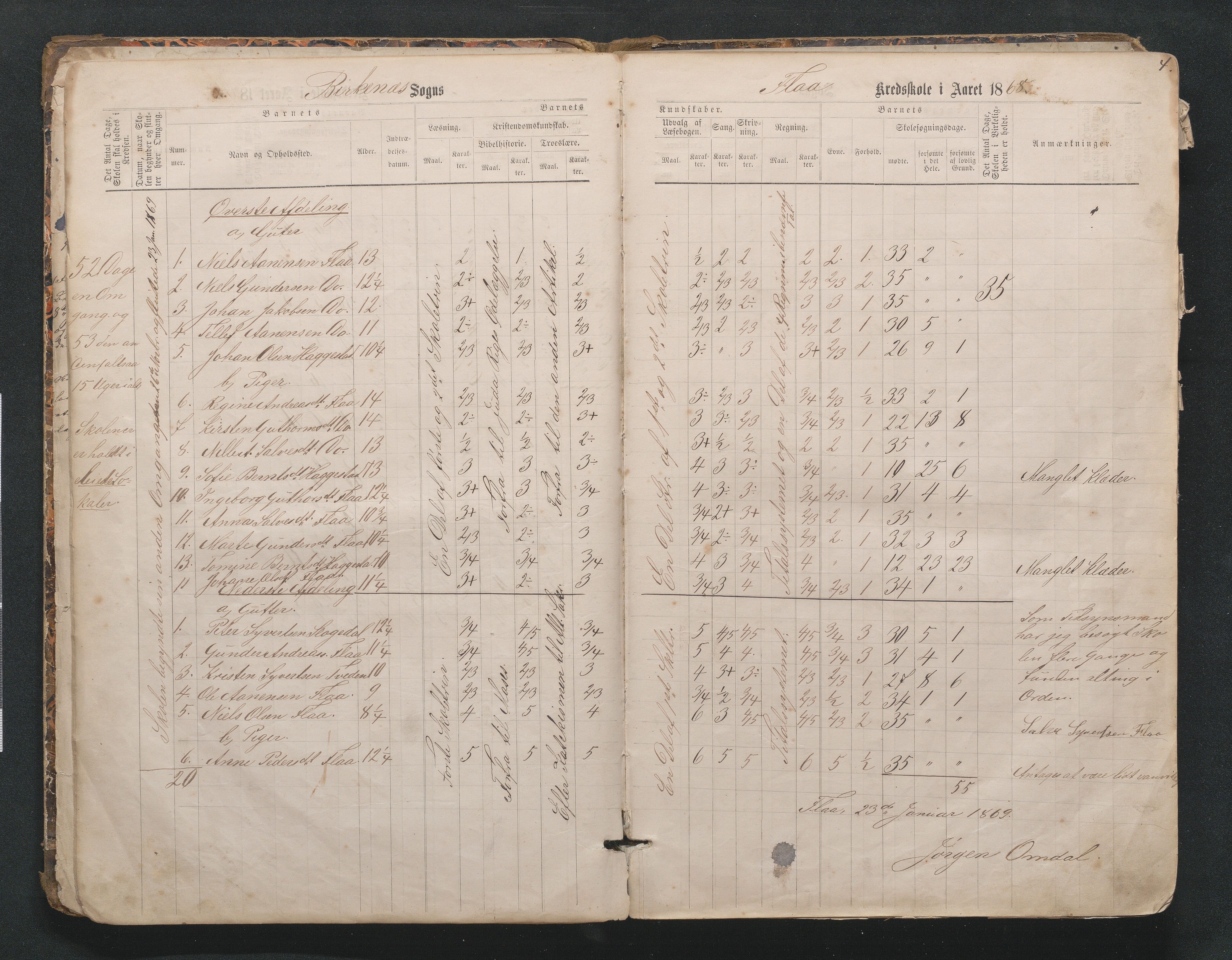 Birkenes kommune, Mosfjell skolekrets, AAMA/KA0928-550f_91/F02/L0001: Skoleprotokoll Flå og Mosfjell, 1867-1909, p. 4
