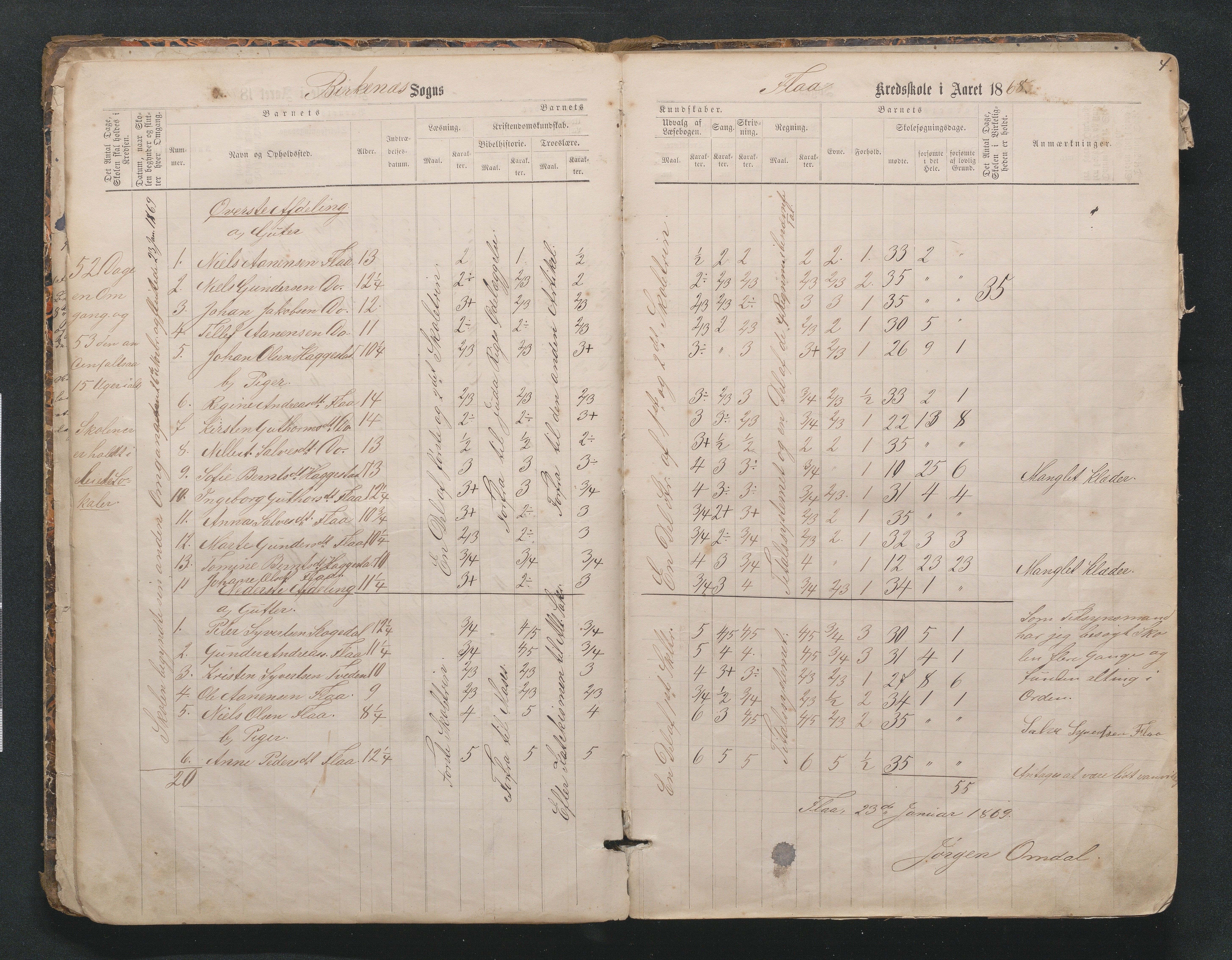 Birkenes kommune, Mosfjell skolekrets, AAKS/KA0928-550f_91/F02/L0001: Skoleprotokoll Flå og Mosfjell, 1867-1909, p. 4