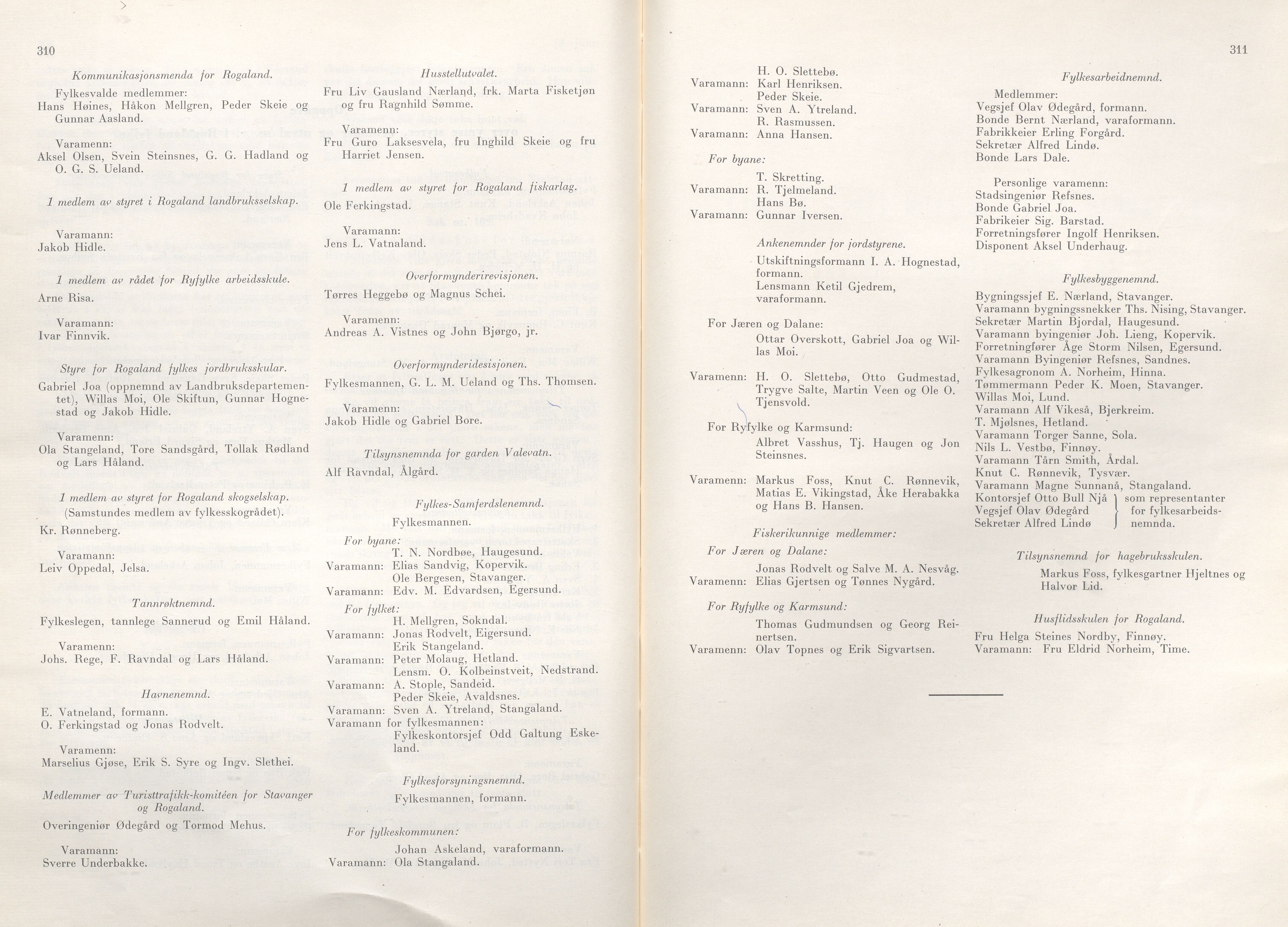 Rogaland fylkeskommune - Fylkesrådmannen , IKAR/A-900/A/Aa/Aaa/L0070: Møtebok , 1951, p. 310-311