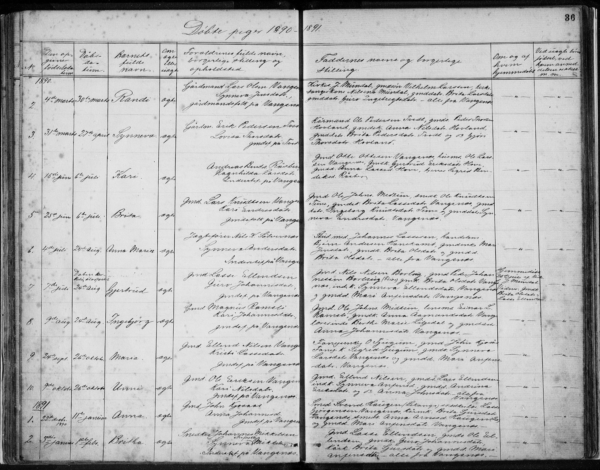 Vik sokneprestembete, AV/SAB-A-81501/H/Hab/Habc/L0002: Parish register (copy) no. C 2, 1880-1934, p. 36