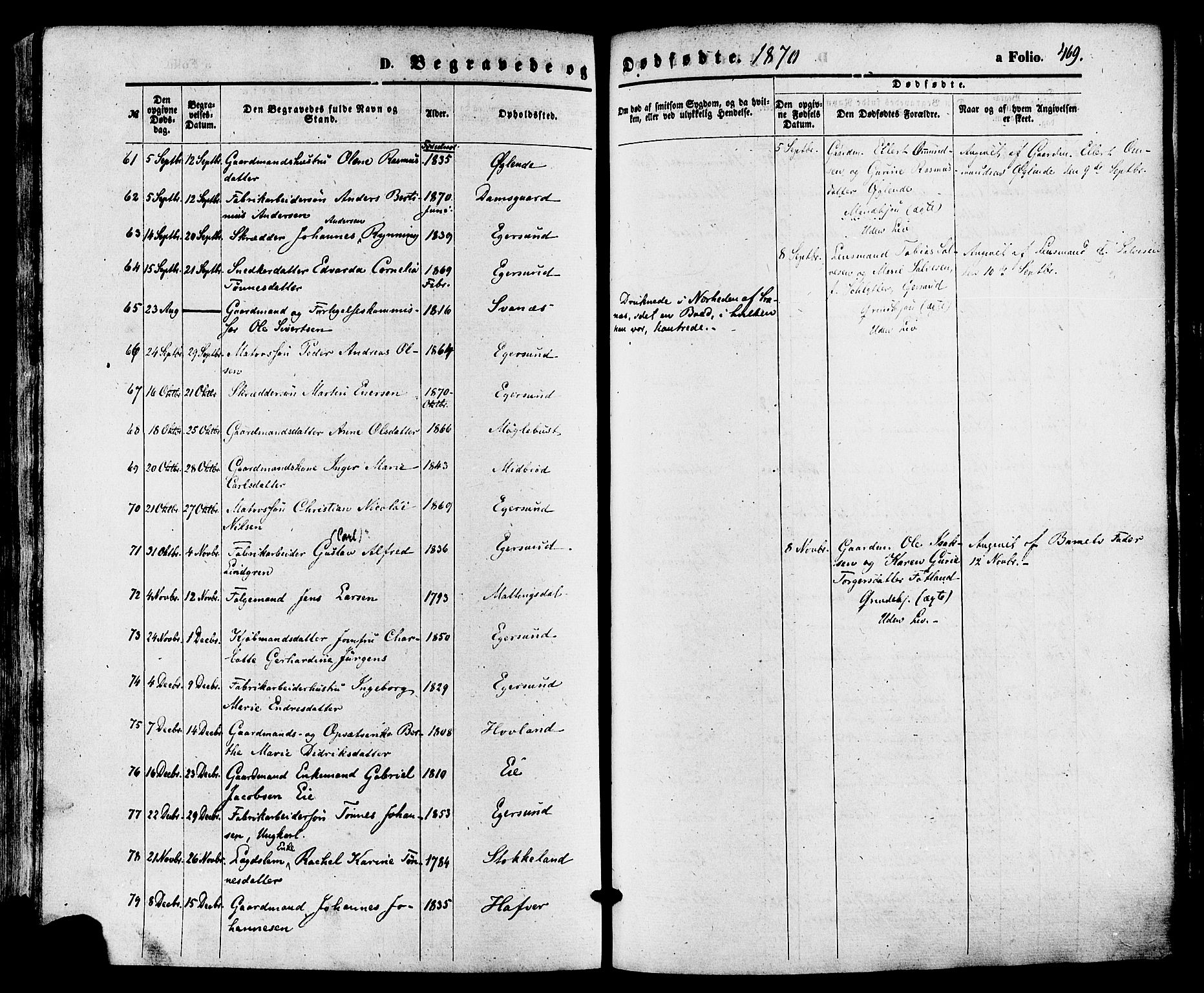 Eigersund sokneprestkontor, AV/SAST-A-101807/S08/L0014: Parish register (official) no. A 13, 1866-1878, p. 469