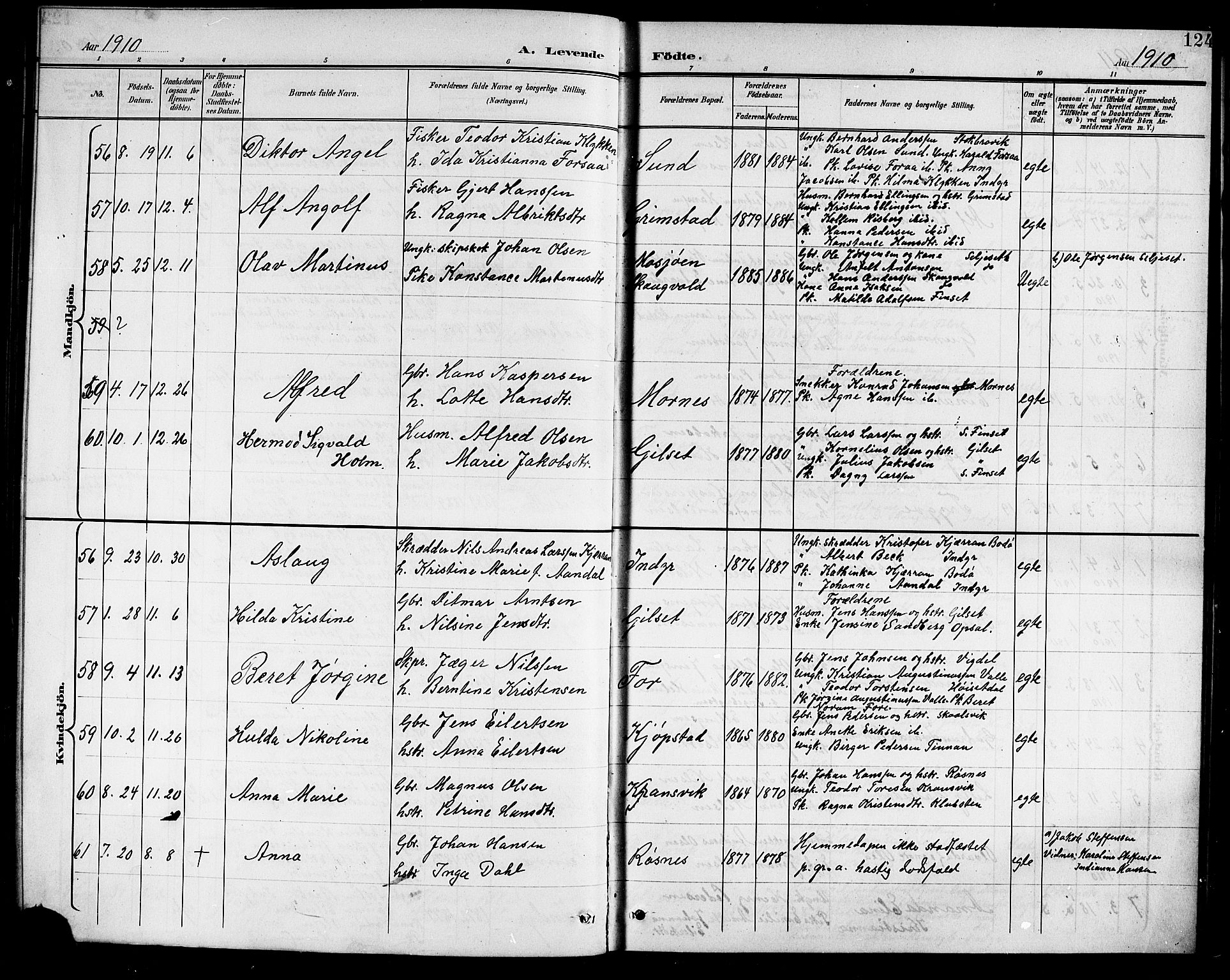 Ministerialprotokoller, klokkerbøker og fødselsregistre - Nordland, AV/SAT-A-1459/805/L0109: Parish register (copy) no. 805C05, 1900-1911, p. 124