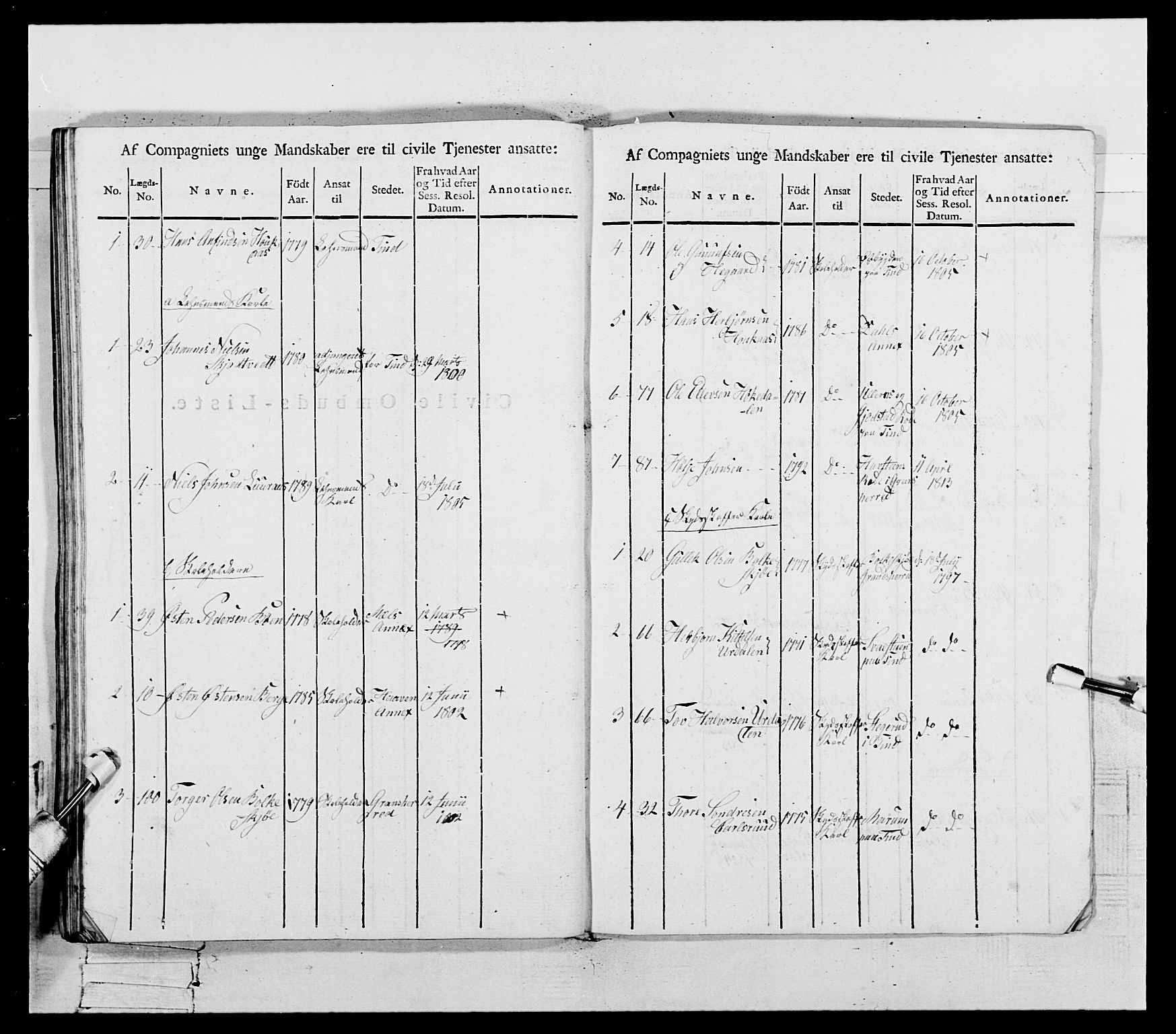 Generalitets- og kommissariatskollegiet, Det kongelige norske kommissariatskollegium, AV/RA-EA-5420/E/Eh/L0118: Telemarkske nasjonale infanteriregiment, 1814, p. 457