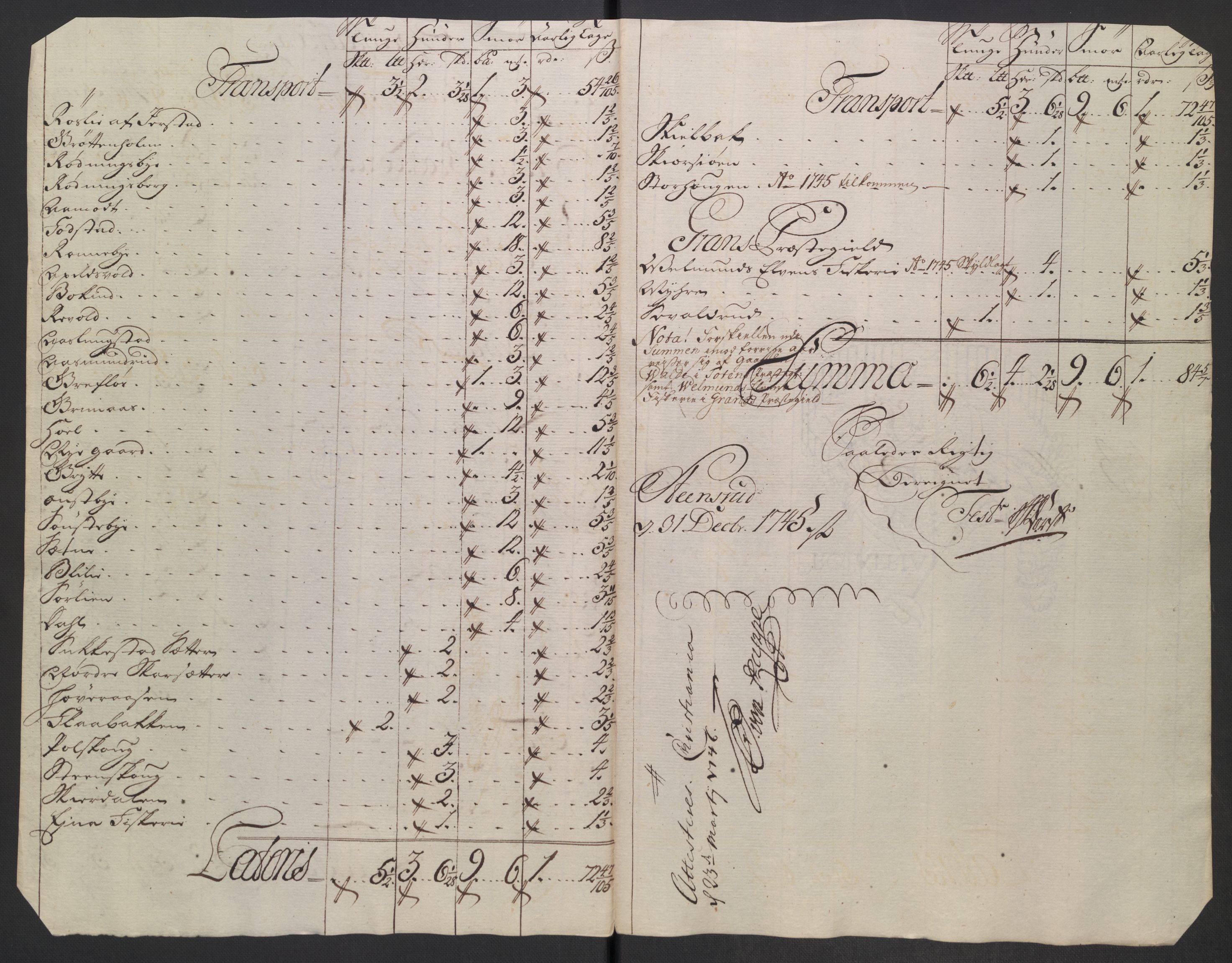 Rentekammeret inntil 1814, Reviderte regnskaper, Fogderegnskap, AV/RA-EA-4092/R18/L1345: Fogderegnskap Hadeland, Toten og Valdres, 1745-1746, p. 138