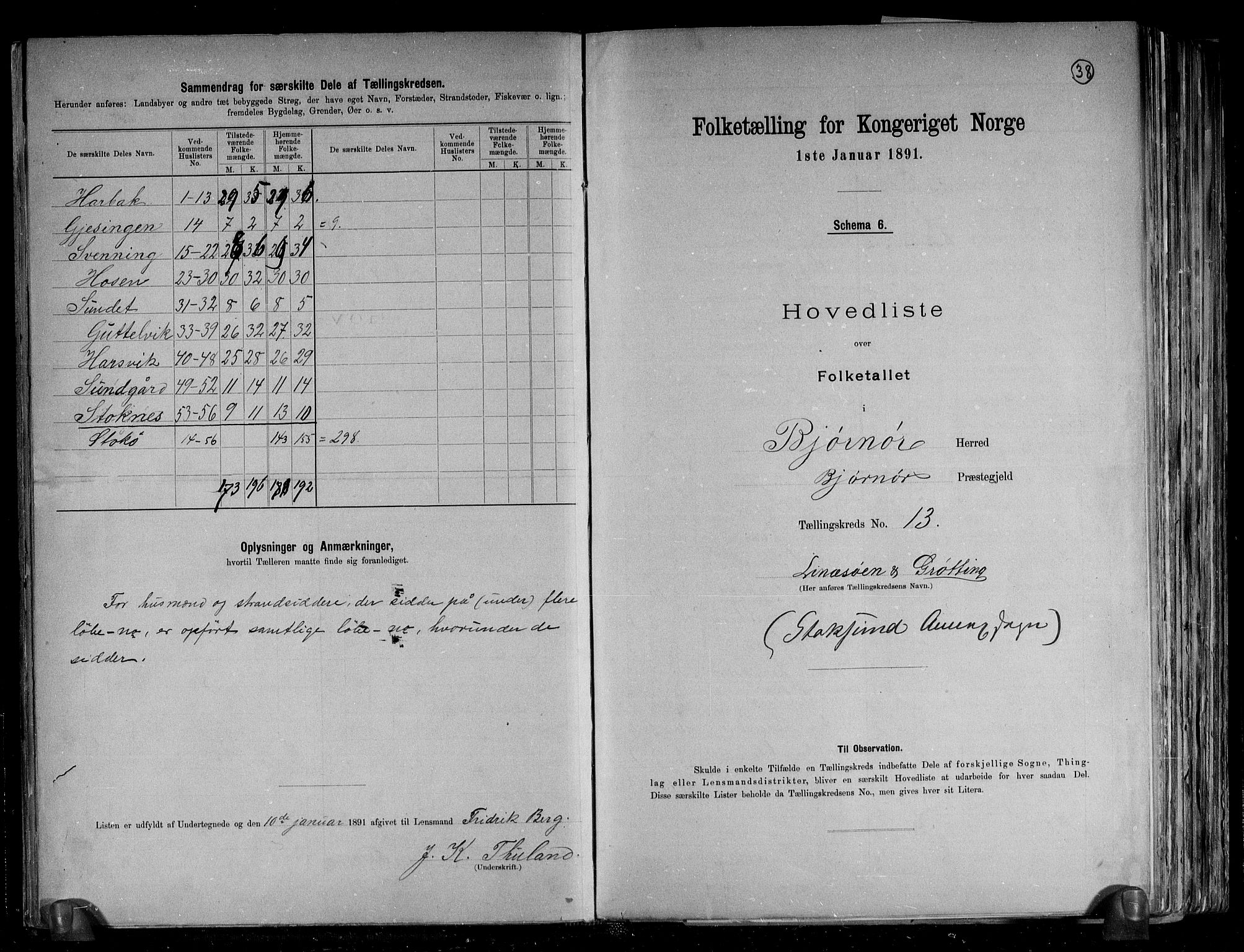 RA, 1891 census for 1632 Bjørnør, 1891, p. 38