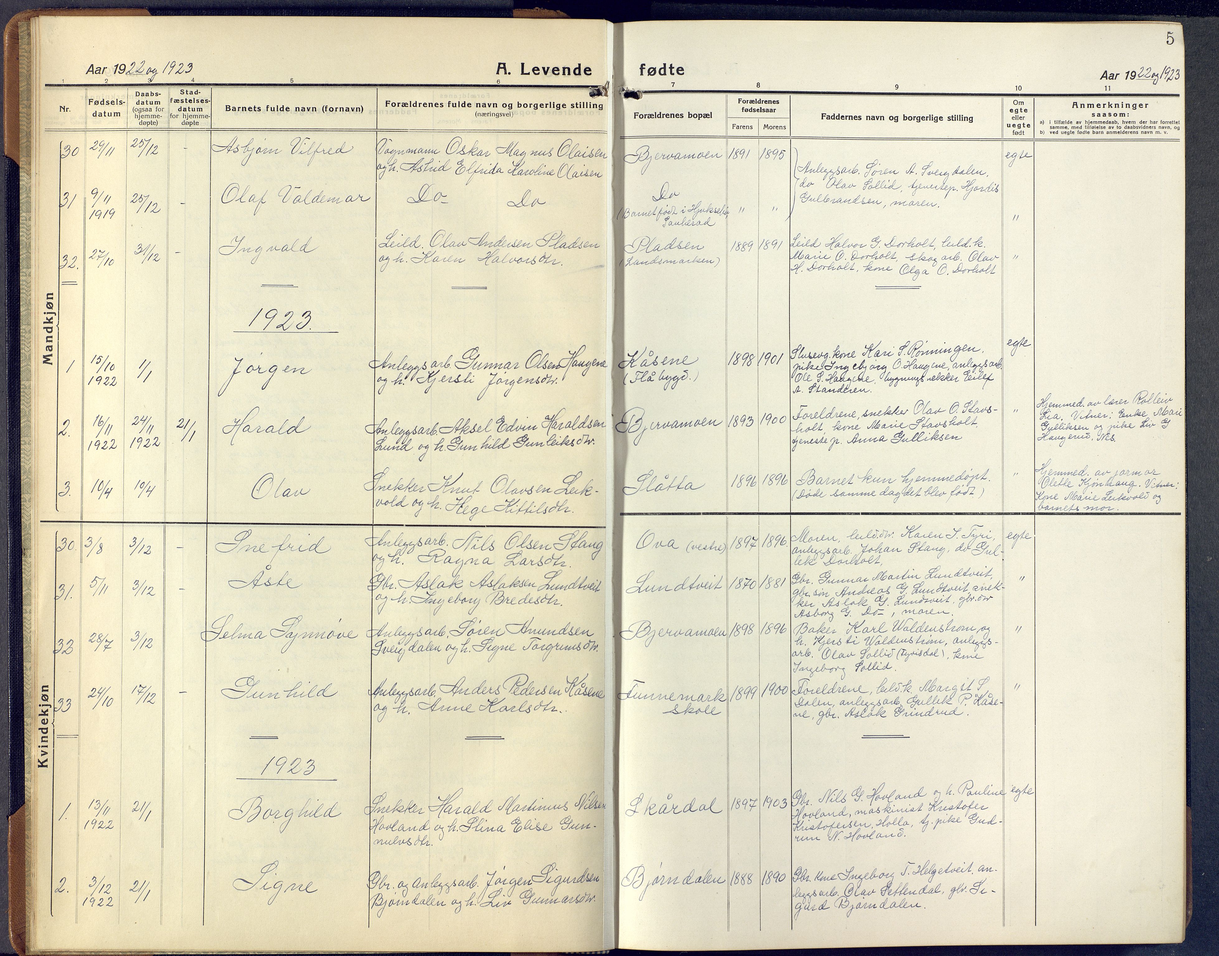 Lunde kirkebøker, AV/SAKO-A-282/F/Fa/L0006: Parish register (official) no. I 6, 1922-1940, p. 5