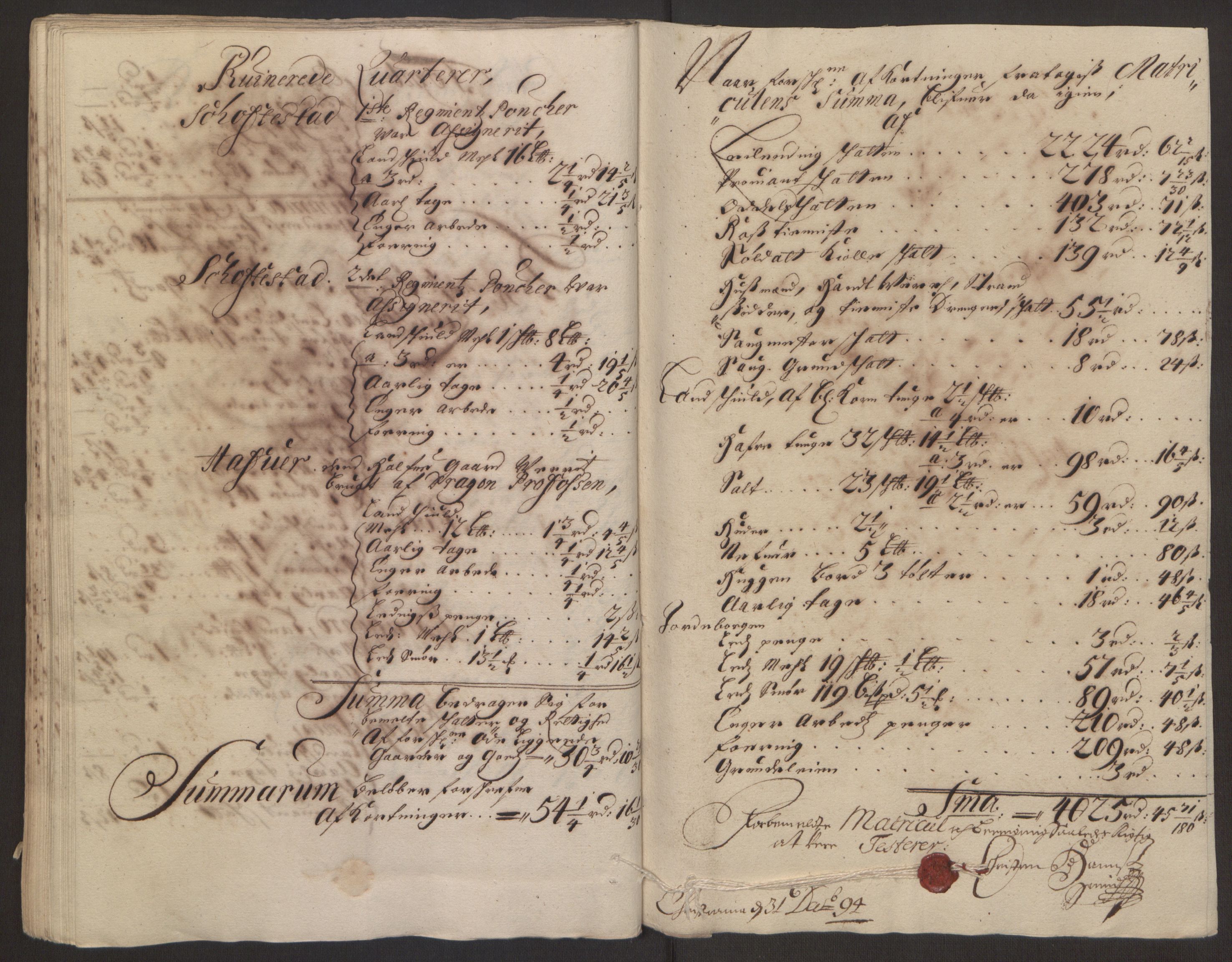 Rentekammeret inntil 1814, Reviderte regnskaper, Fogderegnskap, AV/RA-EA-4092/R10/L0438: Fogderegnskap Aker og Follo, 1694, p. 121