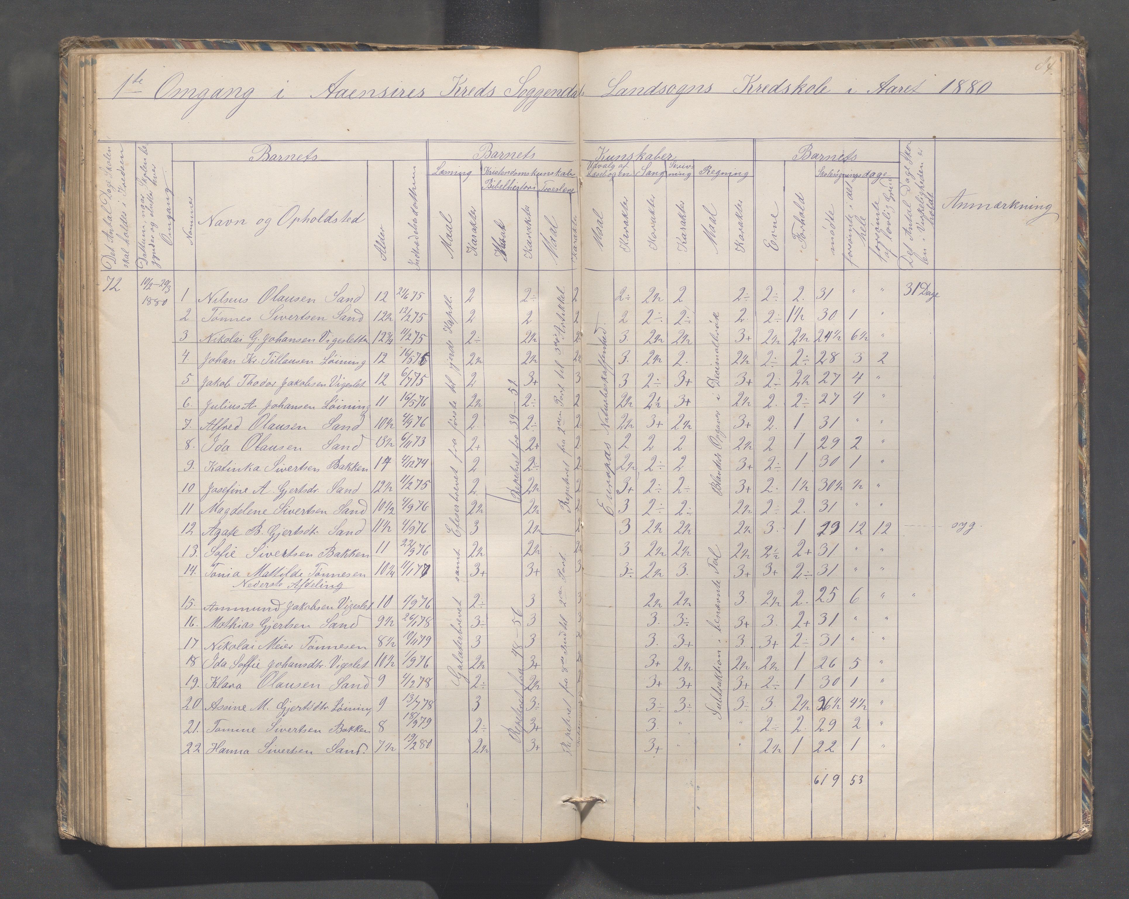 Sokndal kommune- Skolestyret/Skolekontoret, IKAR/K-101142/H/L0010: Skoleprotokoll - Åna-Sira, Log, Brambo,Skogstad,Tellnes, 1865-1886, p. 84