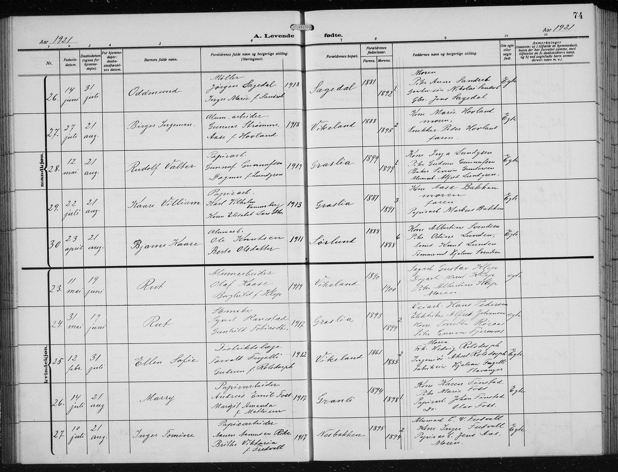 Vennesla sokneprestkontor, AV/SAK-1111-0045/Fb/Fbb/L0006: Parish register (copy) no. B 6, 1914-1921, p. 74