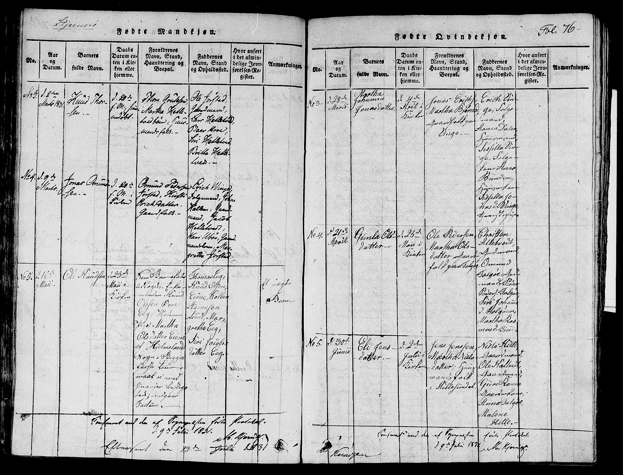 Nedstrand sokneprestkontor, AV/SAST-A-101841/01/V: Parish register (copy) no. B 1 /2, 1816-1847, p. 76