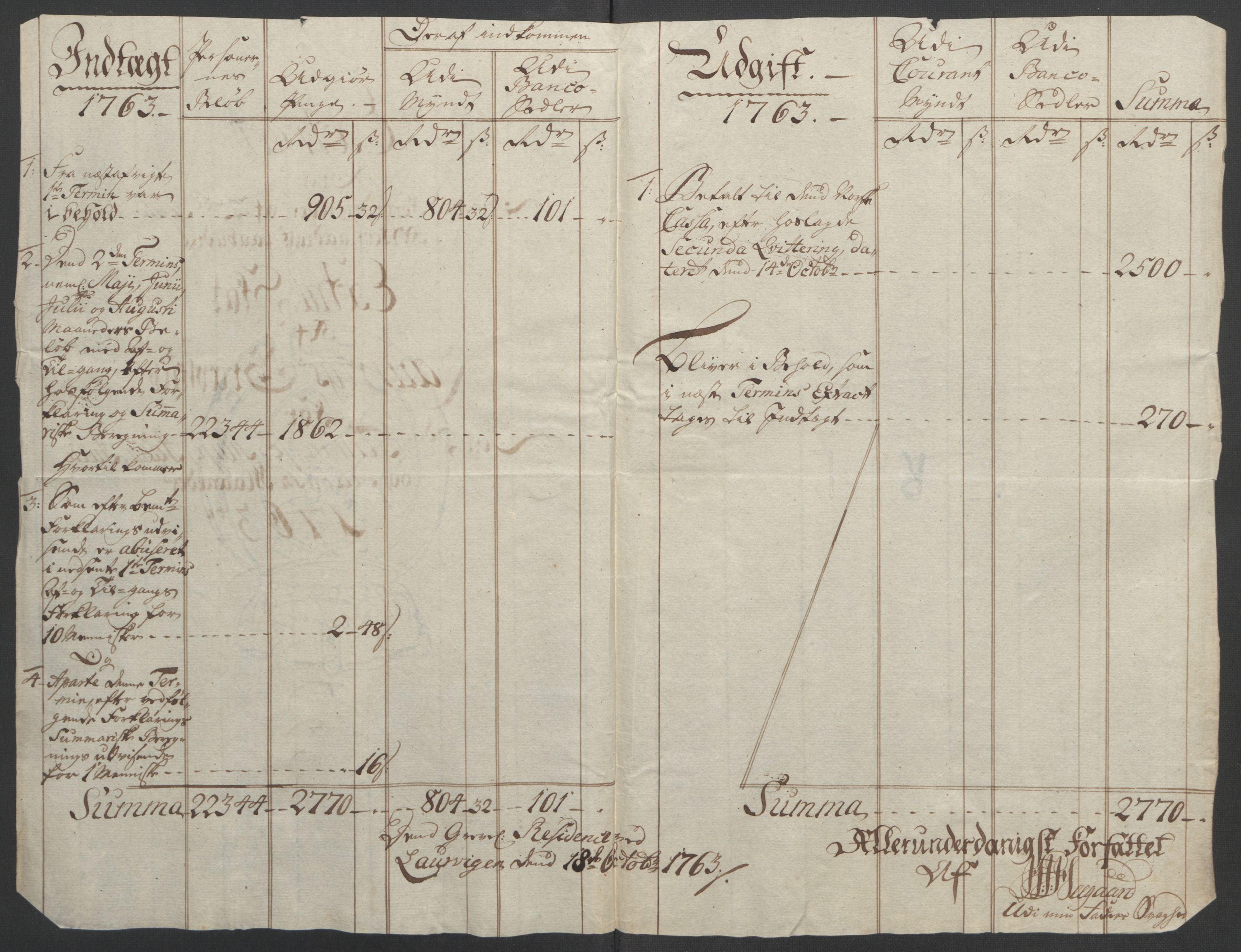 Rentekammeret inntil 1814, Reviderte regnskaper, Fogderegnskap, AV/RA-EA-4092/R33/L2033: Ekstraskatten Larvik grevskap, 1762-1764, p. 391