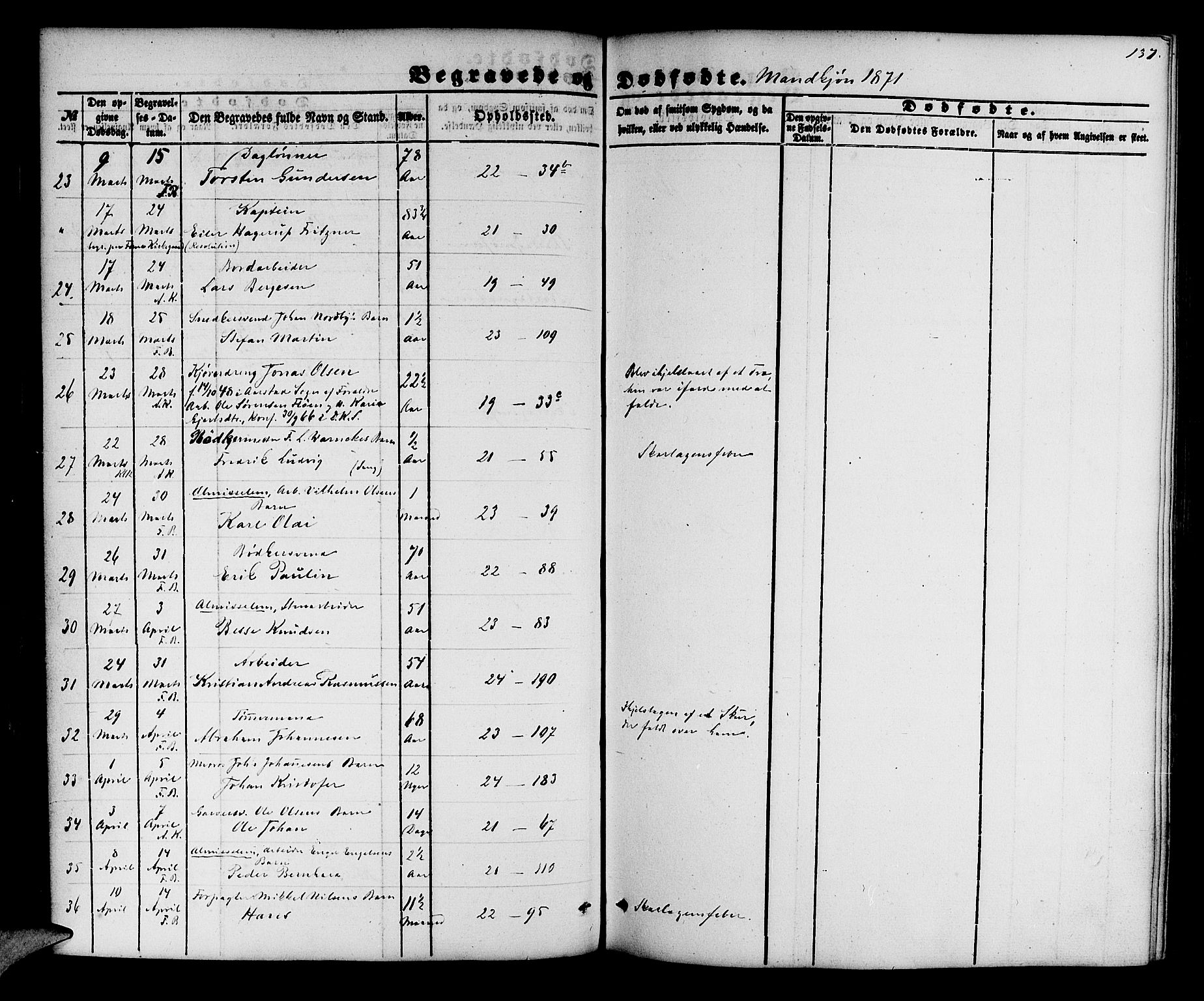 Korskirken sokneprestembete, AV/SAB-A-76101/H/Hab: Parish register (copy) no. E 2, 1851-1871, p. 137