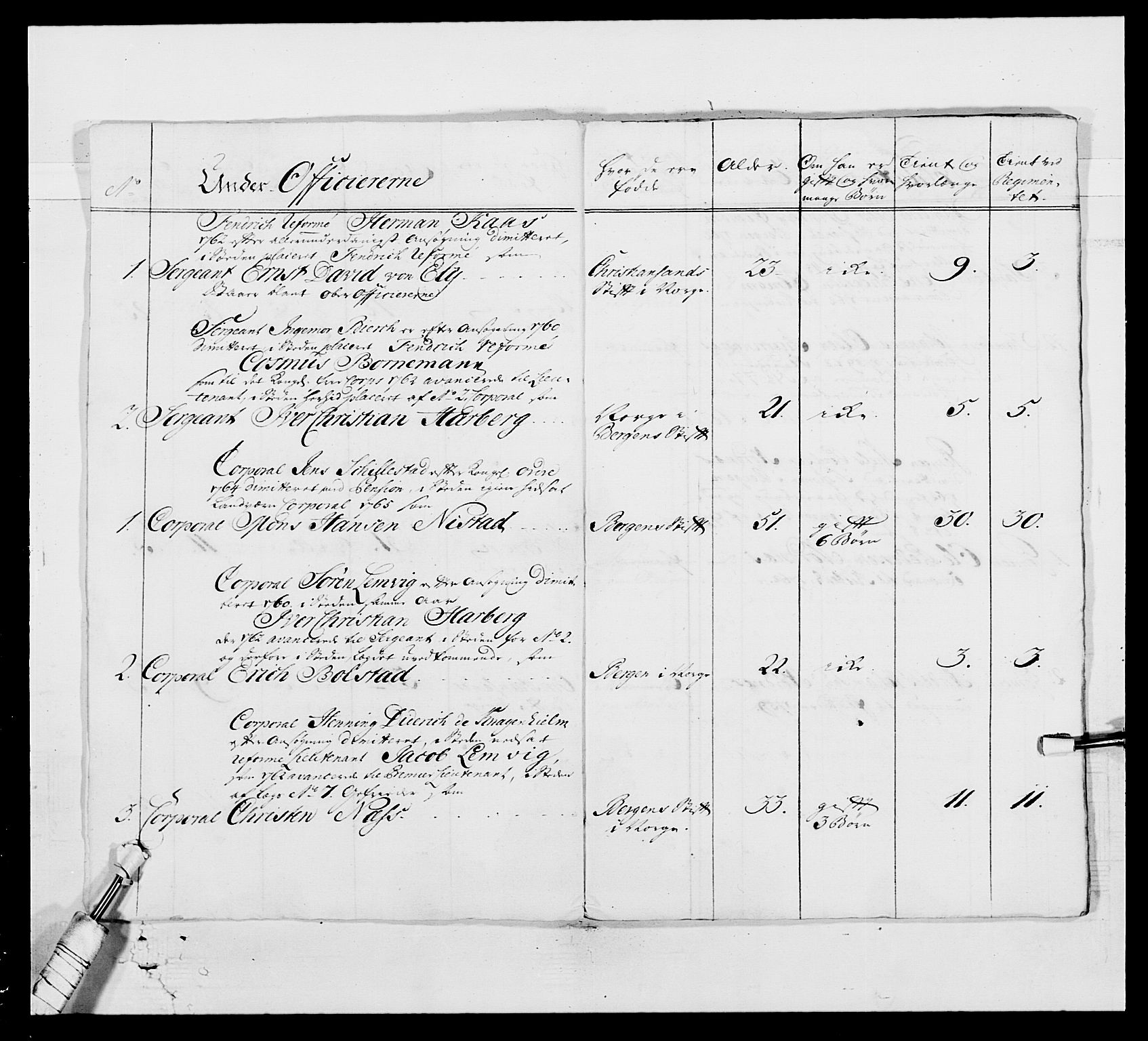 Kommanderende general (KG I) med Det norske krigsdirektorium, AV/RA-EA-5419/E/Ea/L0518: 1. Bergenhusiske regiment, 1760-1765, p. 411