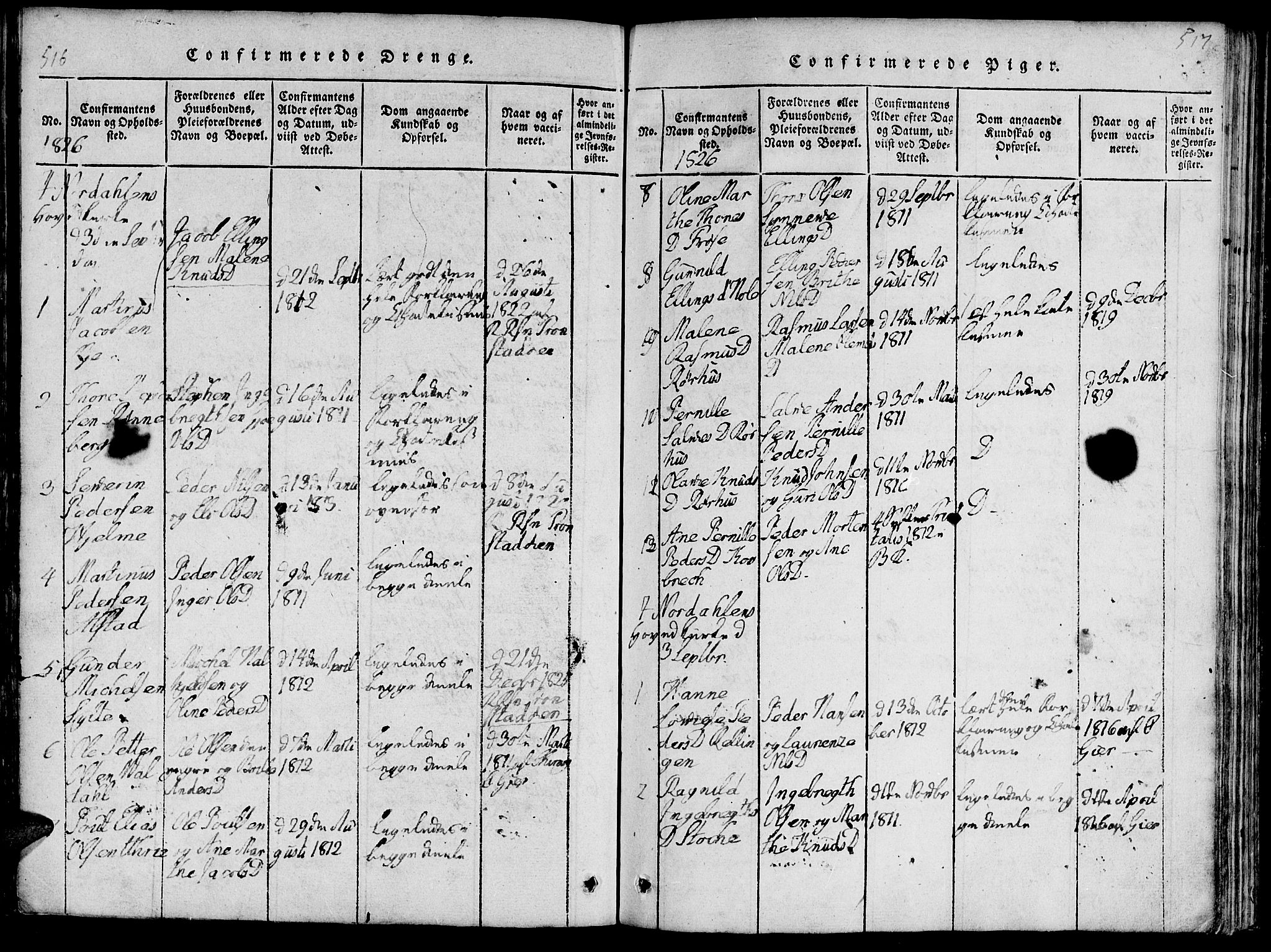 Ministerialprotokoller, klokkerbøker og fødselsregistre - Møre og Romsdal, AV/SAT-A-1454/519/L0260: Parish register (copy) no. 519C01, 1817-1829, p. 516-517