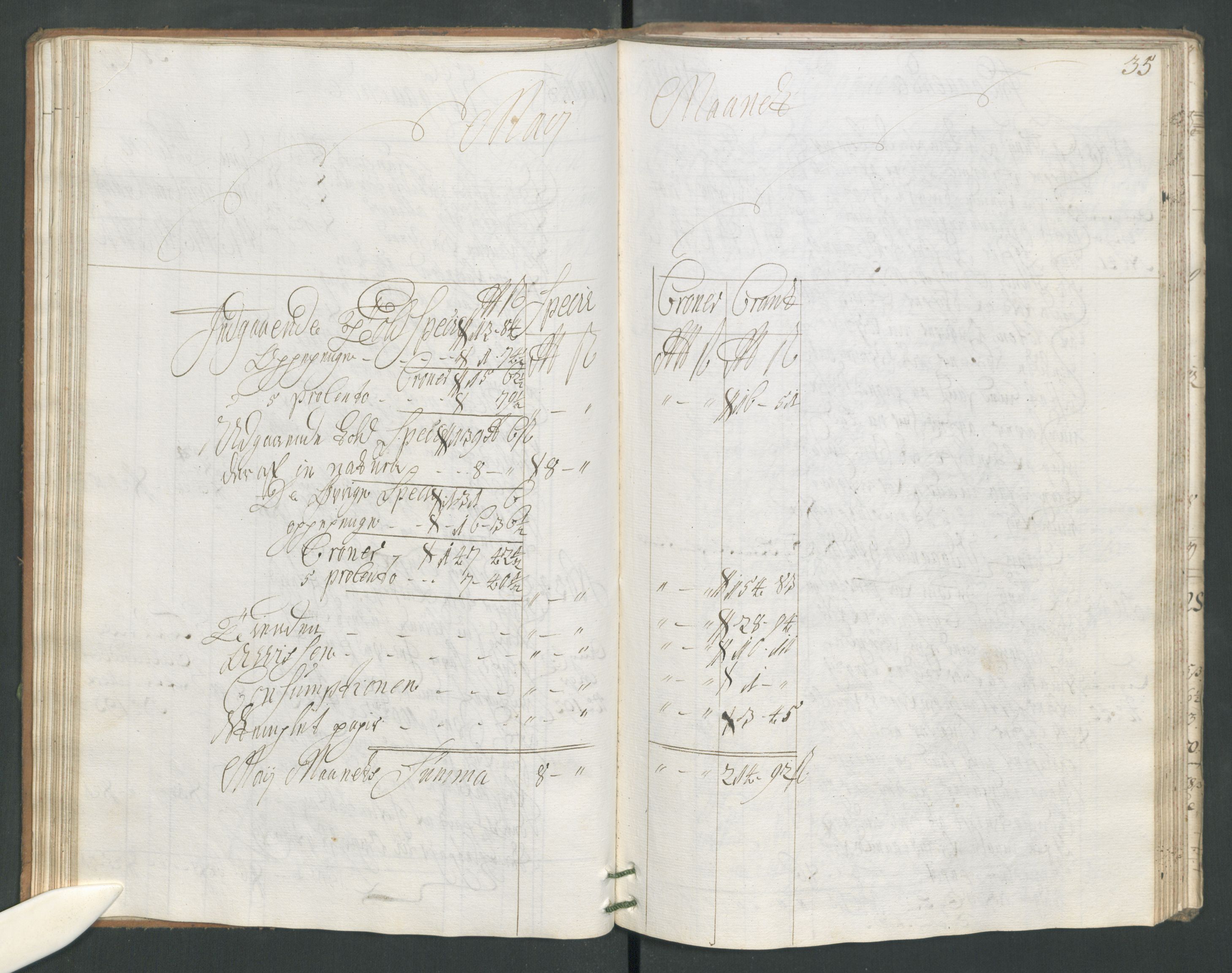 Generaltollkammeret, tollregnskaper, RA/EA-5490/R17/L0008/0001: Tollregnskaper Mandal / Hovedtollbok, 1733, p. 34b-35a