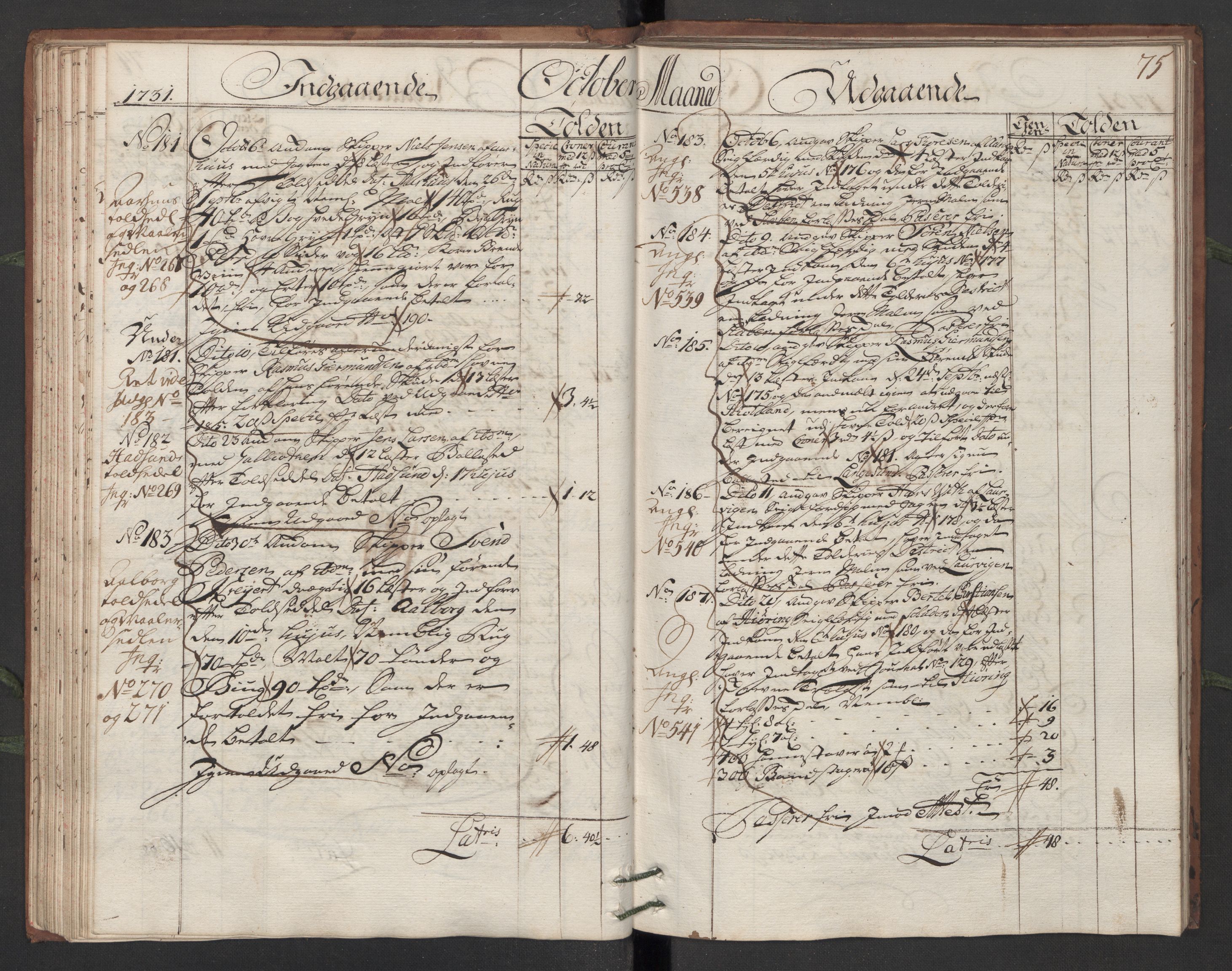 Generaltollkammeret, tollregnskaper, AV/RA-EA-5490/R13/L0006/0001: Tollregnskaper Kragerø / Hovedtollbok, 1731, p. 74b-75a