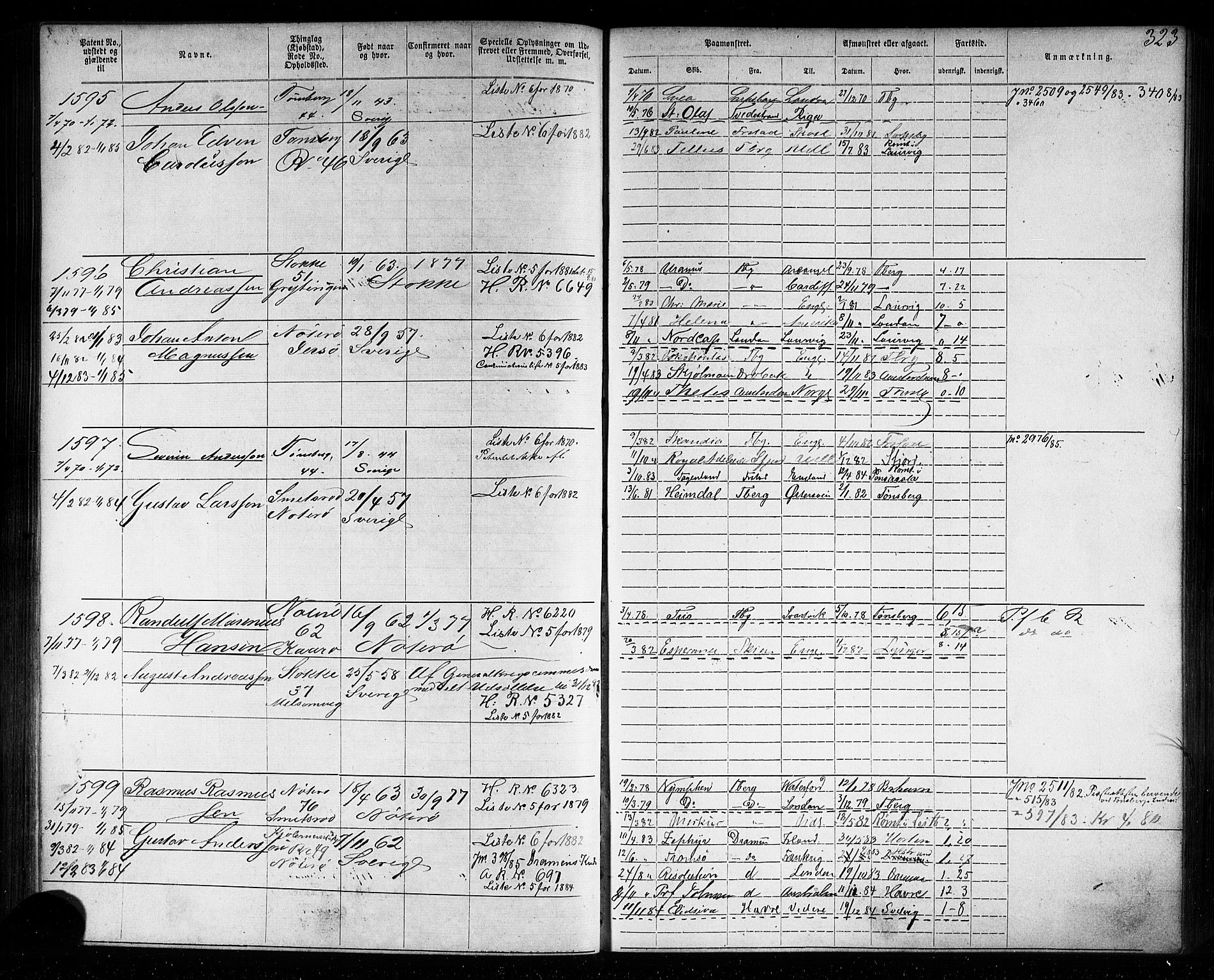 Tønsberg innrulleringskontor, SAKO/A-786/F/Fb/L0006: Annotasjonsrulle Patent nr. 1-2635, 1868-1877, p. 323