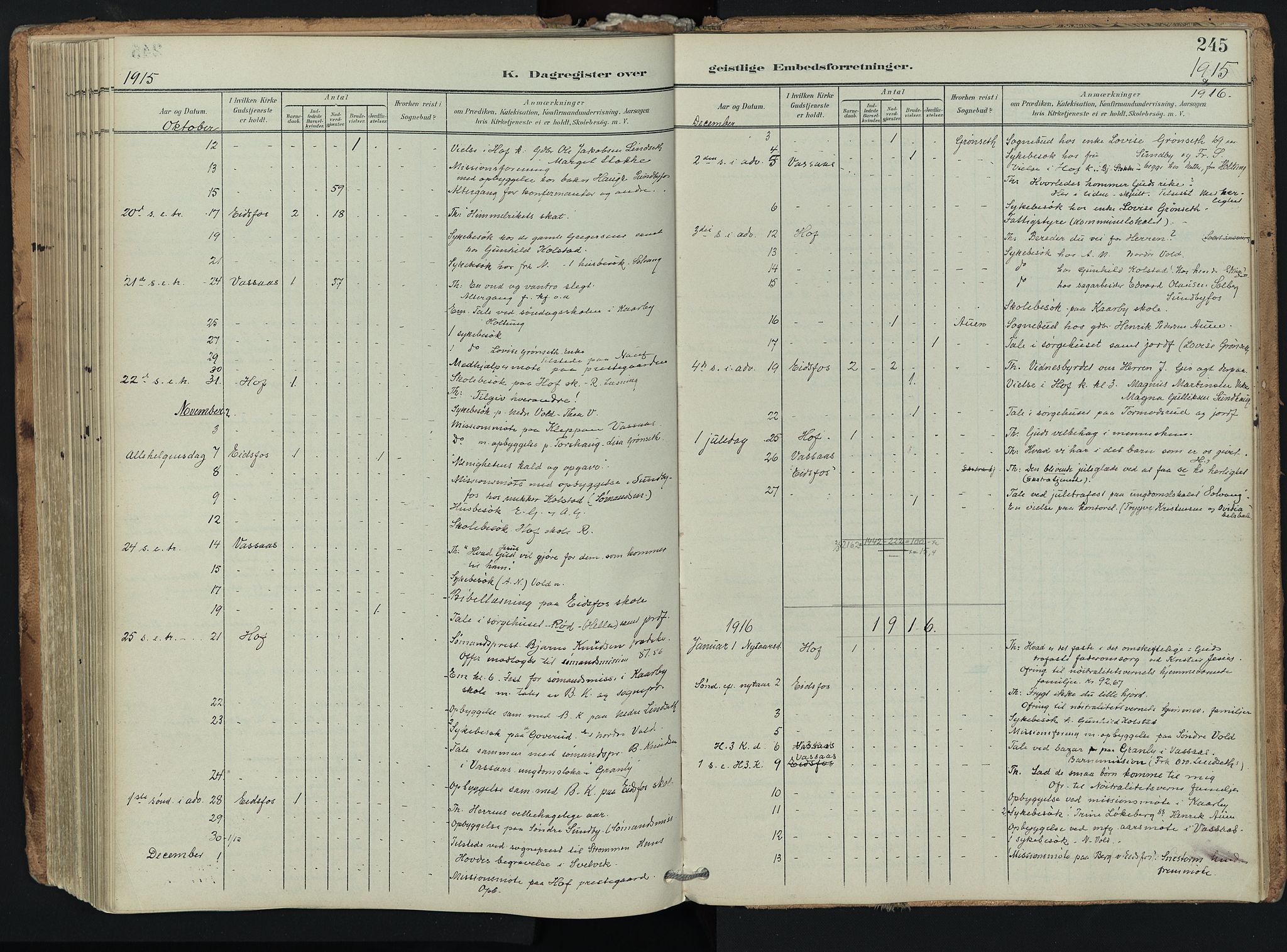 Hof kirkebøker, AV/SAKO-A-64/F/Fa/L0008: Parish register (official) no. I 8, 1902-1921, p. 245