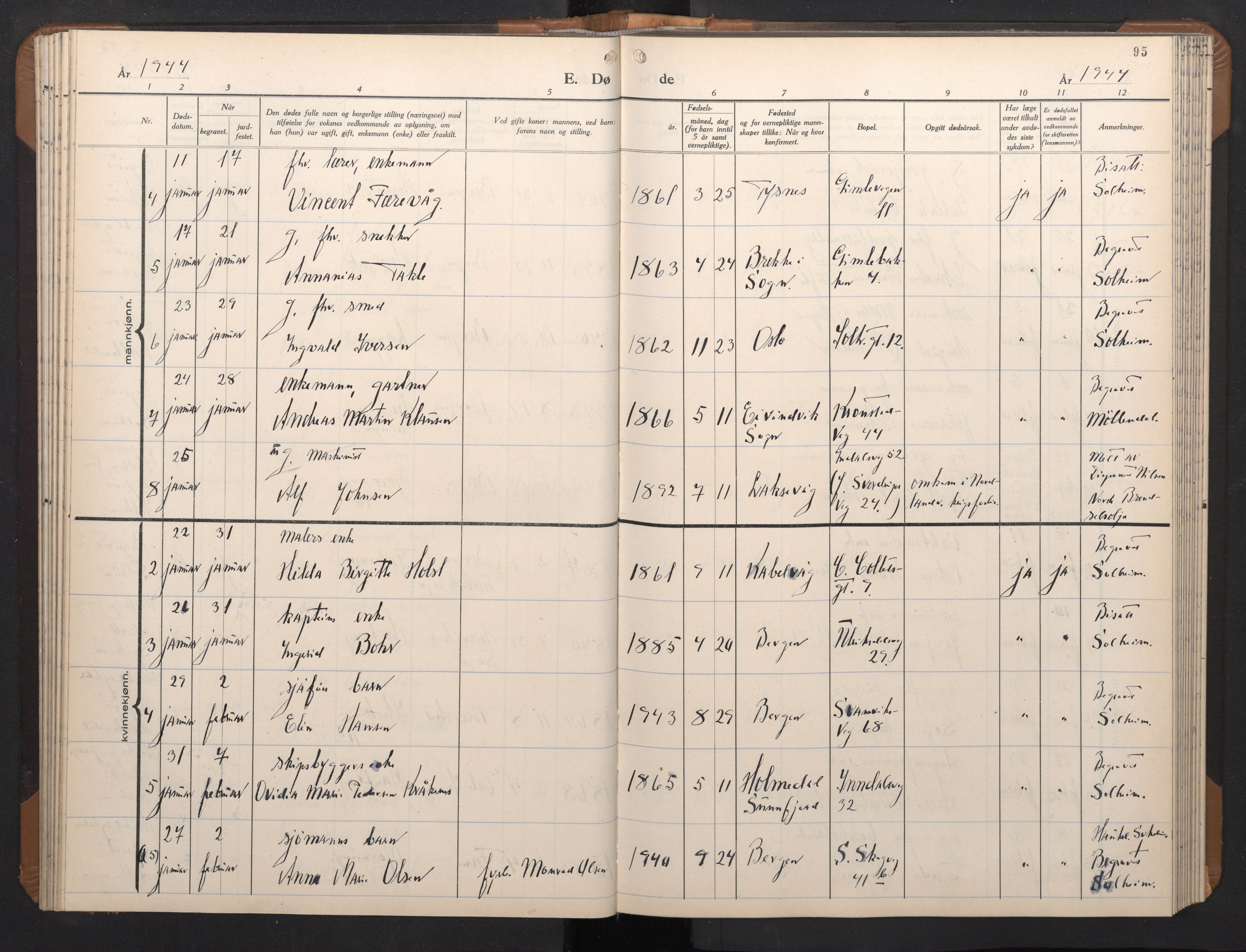 Årstad Sokneprestembete, AV/SAB-A-79301/H/Hab/L0026: Parish register (copy) no. D 3, 1940-1950, p. 94b-95a