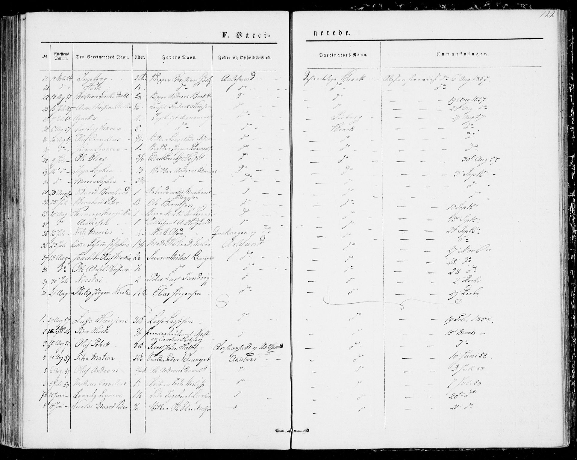 Ministerialprotokoller, klokkerbøker og fødselsregistre - Møre og Romsdal, AV/SAT-A-1454/529/L0451: Parish register (official) no. 529A01, 1855-1863, p. 122