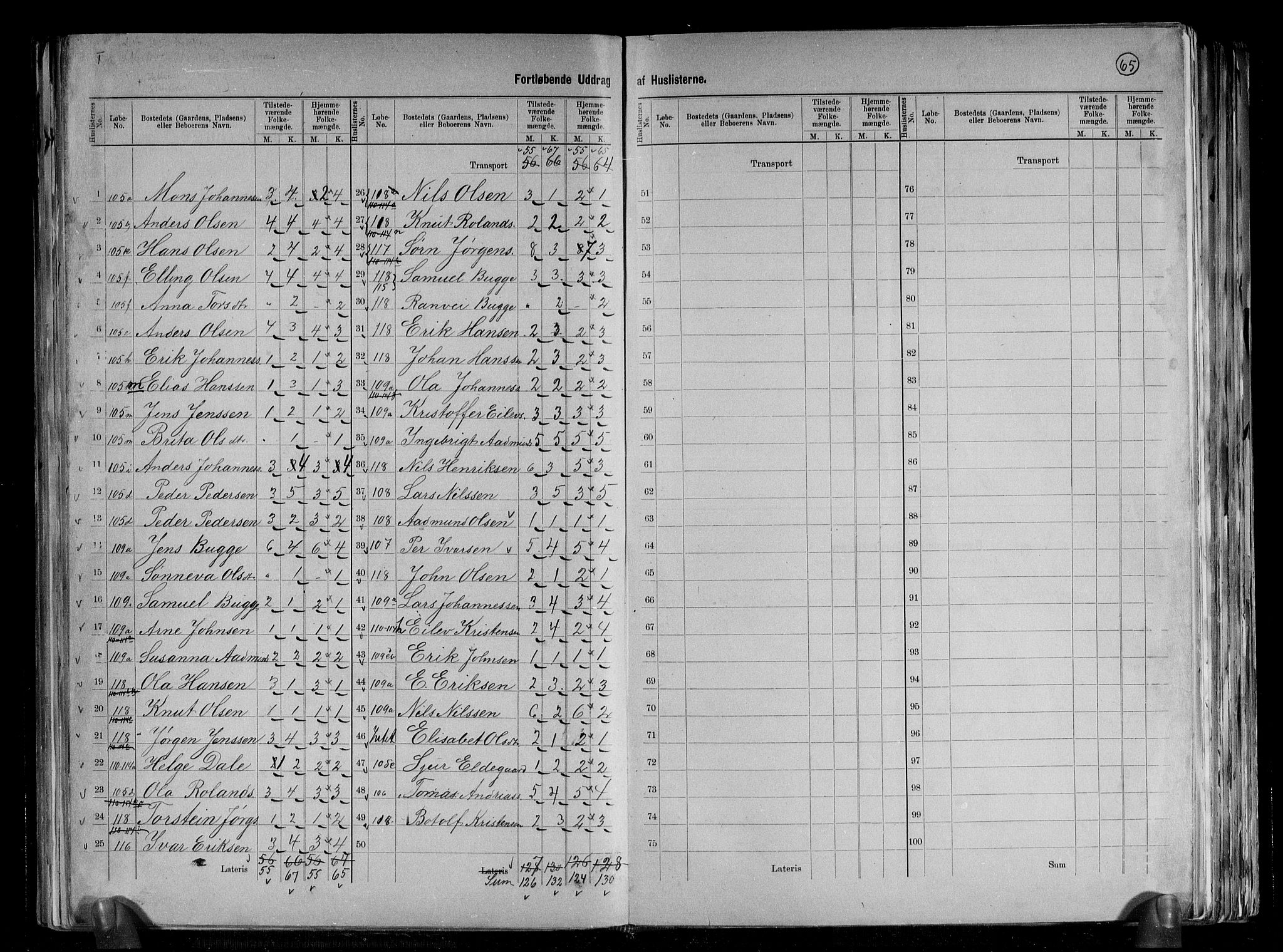 RA, 1891 census for 1425 Hafslo, 1891, p. 27