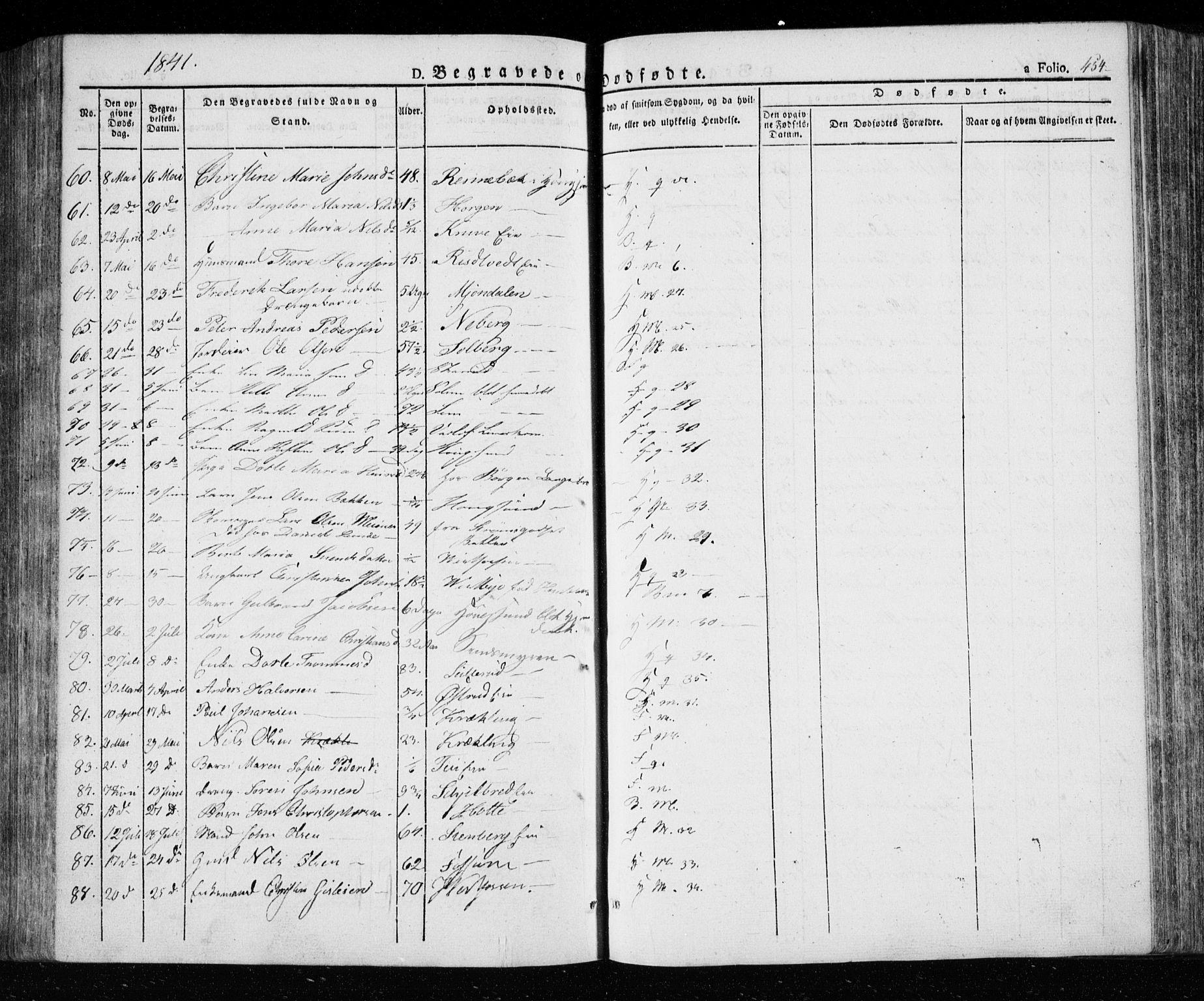 Eiker kirkebøker, AV/SAKO-A-4/F/Fa/L0013a: Parish register (official) no. I 13A, 1832-1845, p. 454