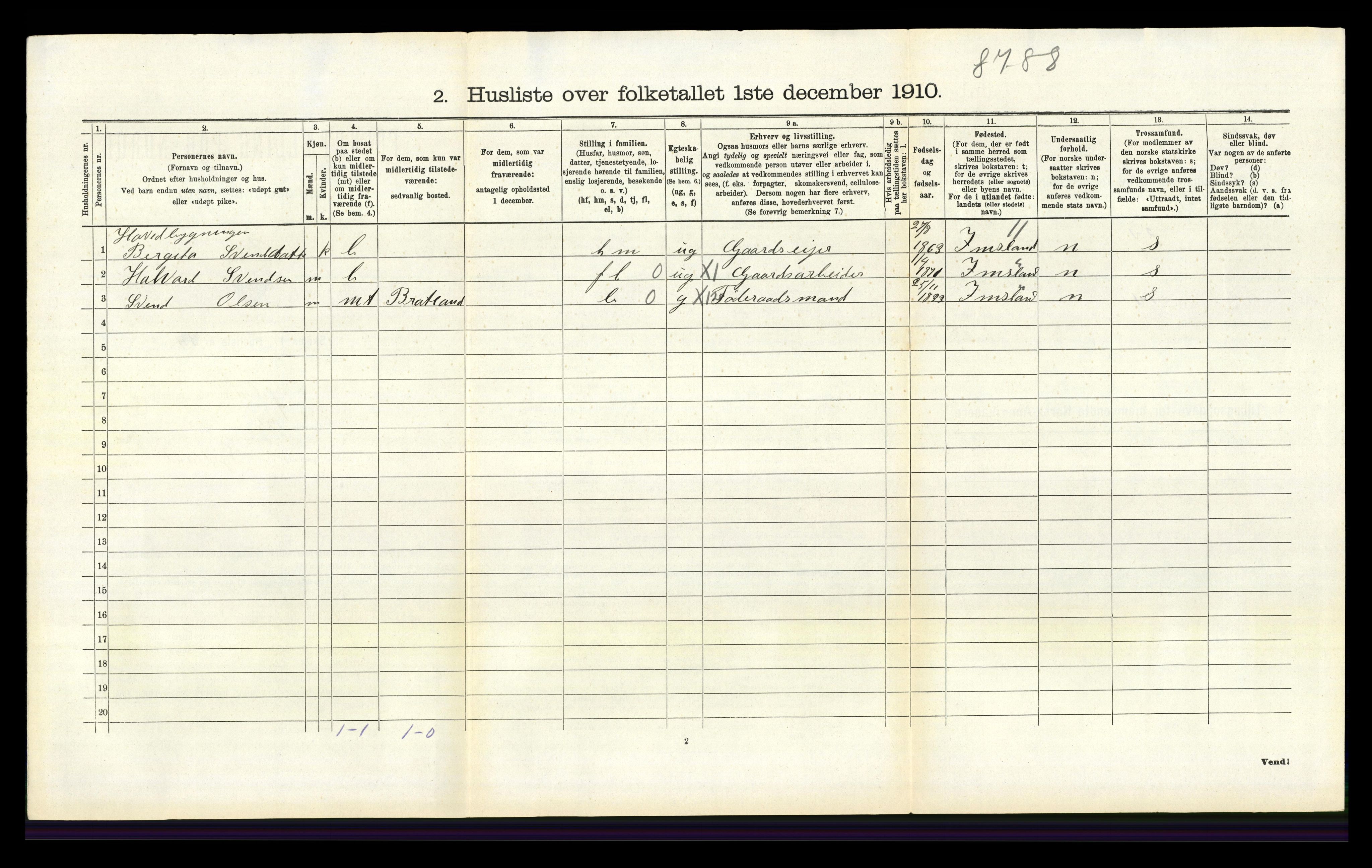 RA, 1910 census for Jelsa, 1910, p. 520