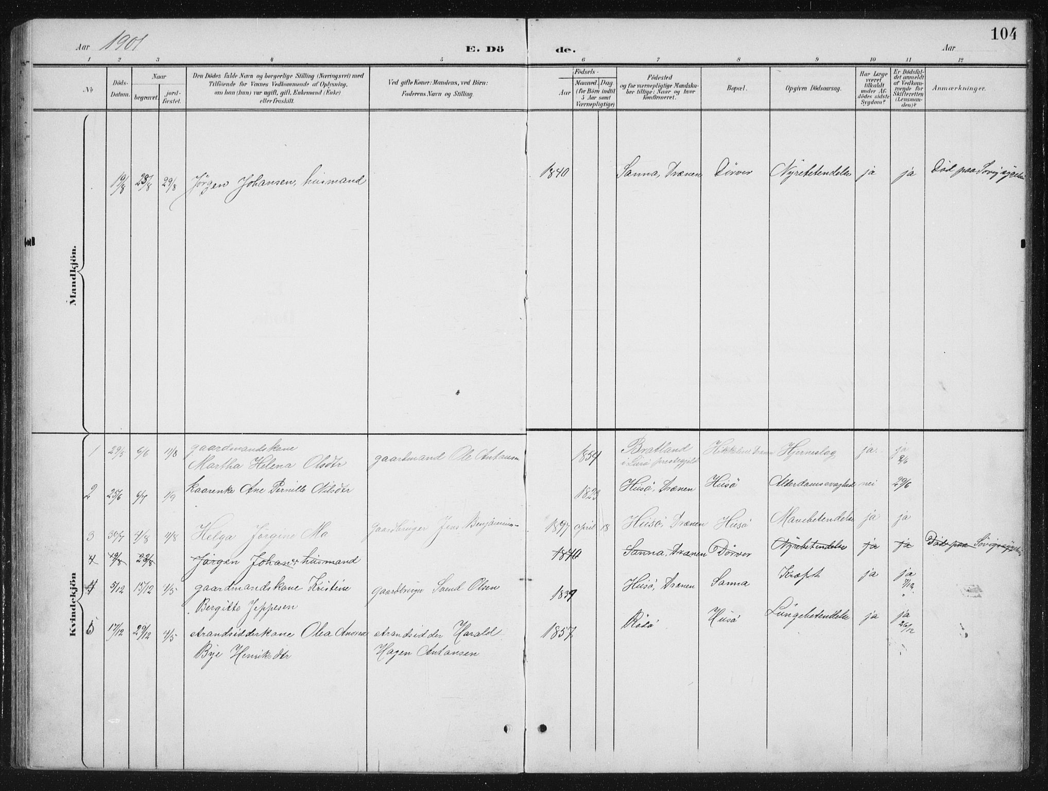 Ministerialprotokoller, klokkerbøker og fødselsregistre - Nordland, SAT/A-1459/840/L0583: Parish register (copy) no. 840C03, 1901-1933, p. 104