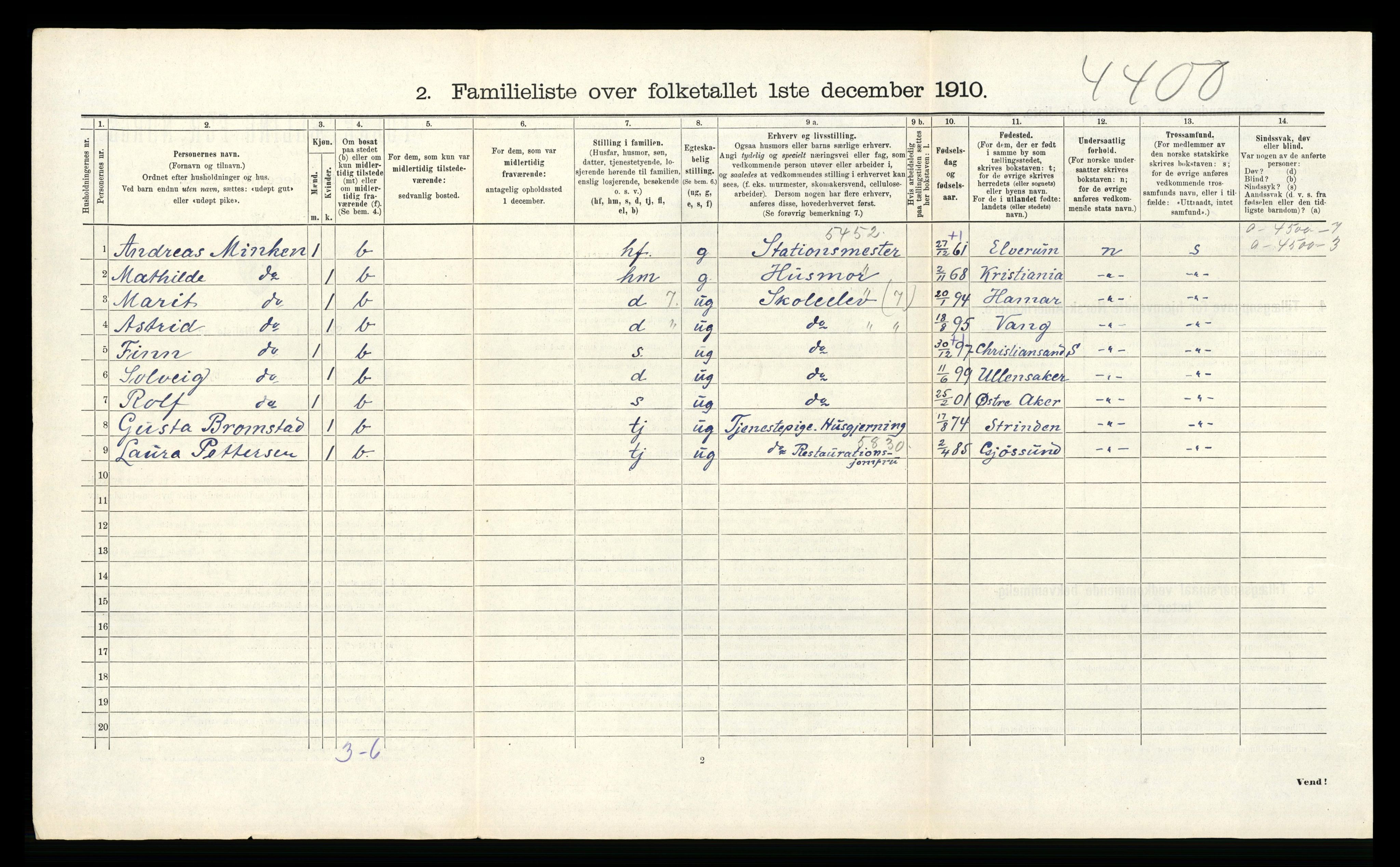 RA, 1910 census for Trondheim, 1910, p. 5126