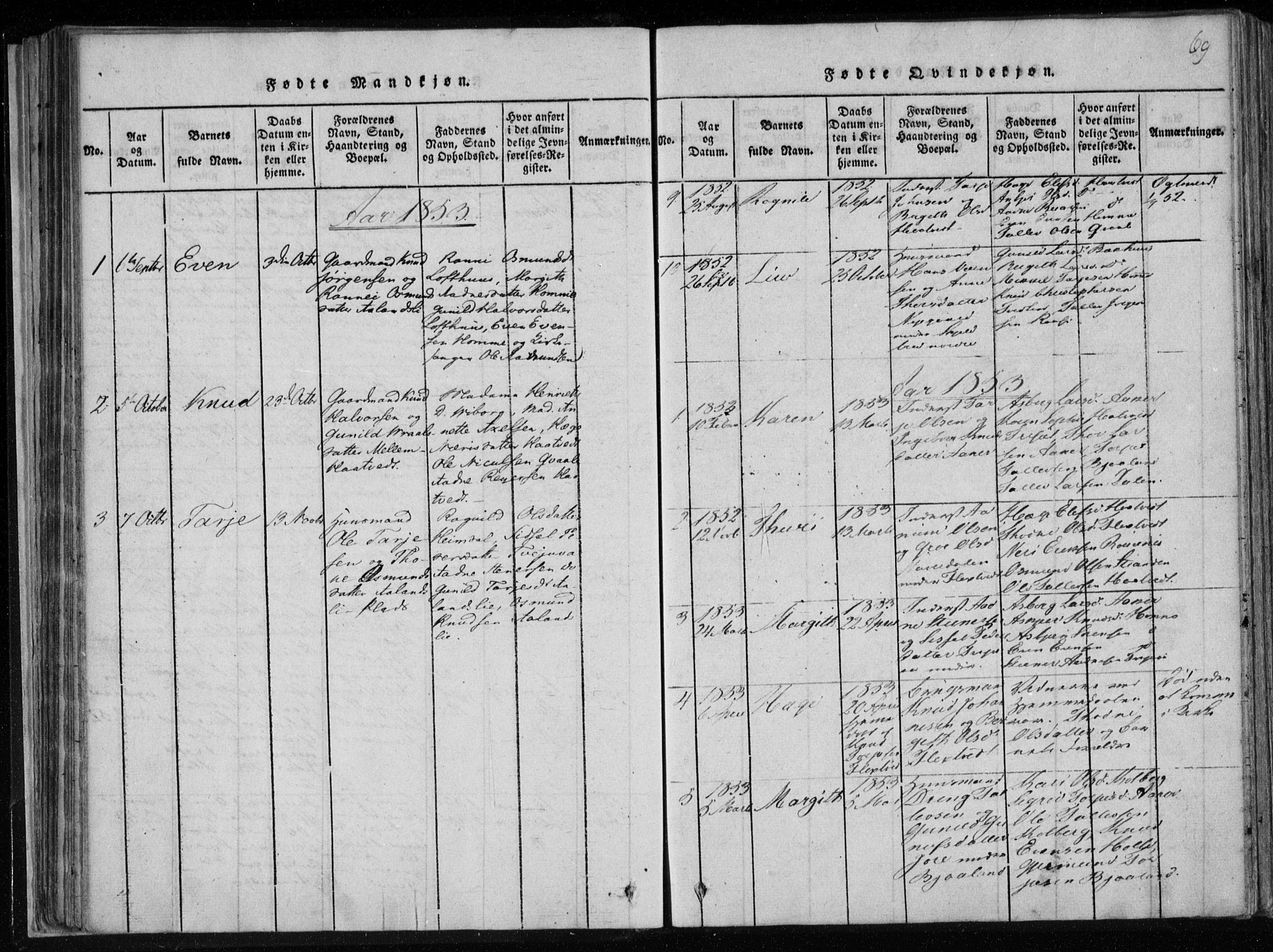 Lårdal kirkebøker, SAKO/A-284/F/Fa/L0005: Parish register (official) no. I 5, 1815-1860, p. 69