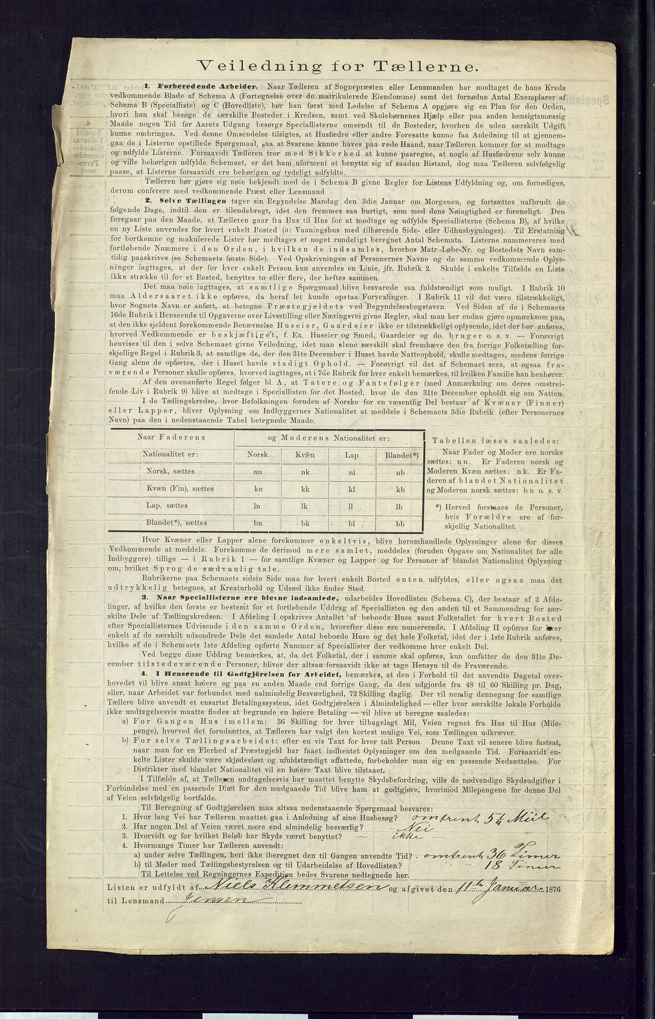 SAKO, 1875 census for 0819P Holla, 1875, p. 8