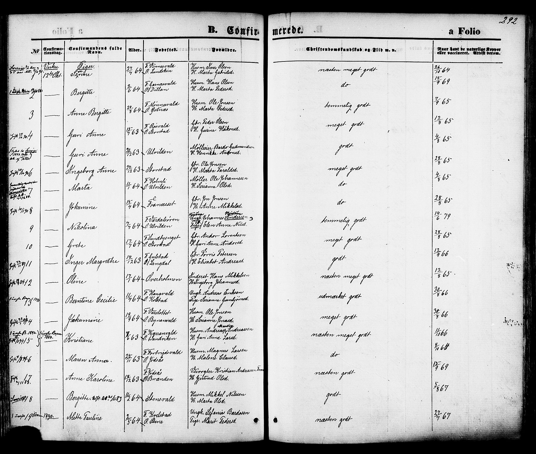 Ministerialprotokoller, klokkerbøker og fødselsregistre - Nord-Trøndelag, SAT/A-1458/723/L0242: Parish register (official) no. 723A11, 1870-1880, p. 292