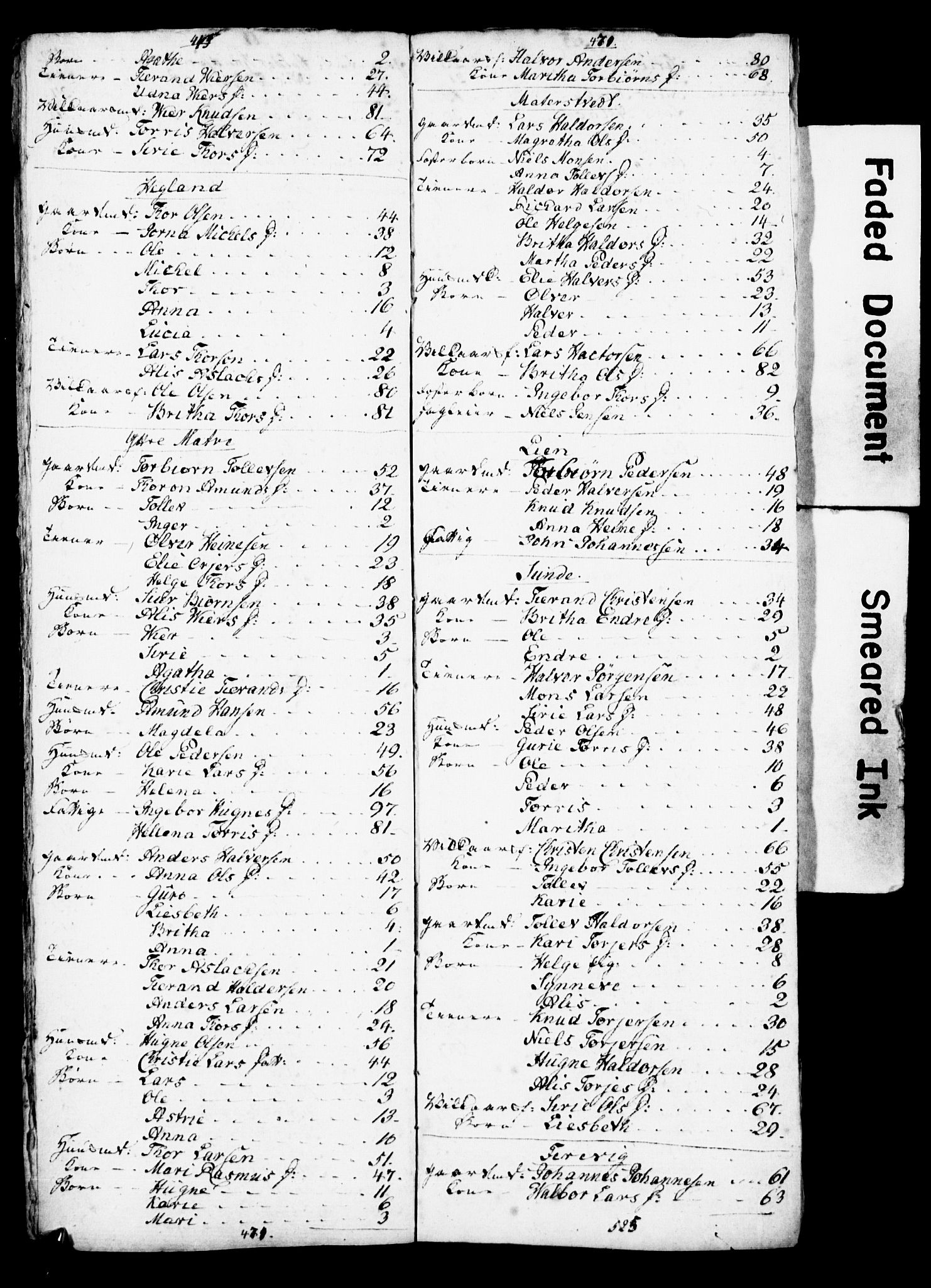 SAB, 1815 Census for Skånevik, 1815, p. 12