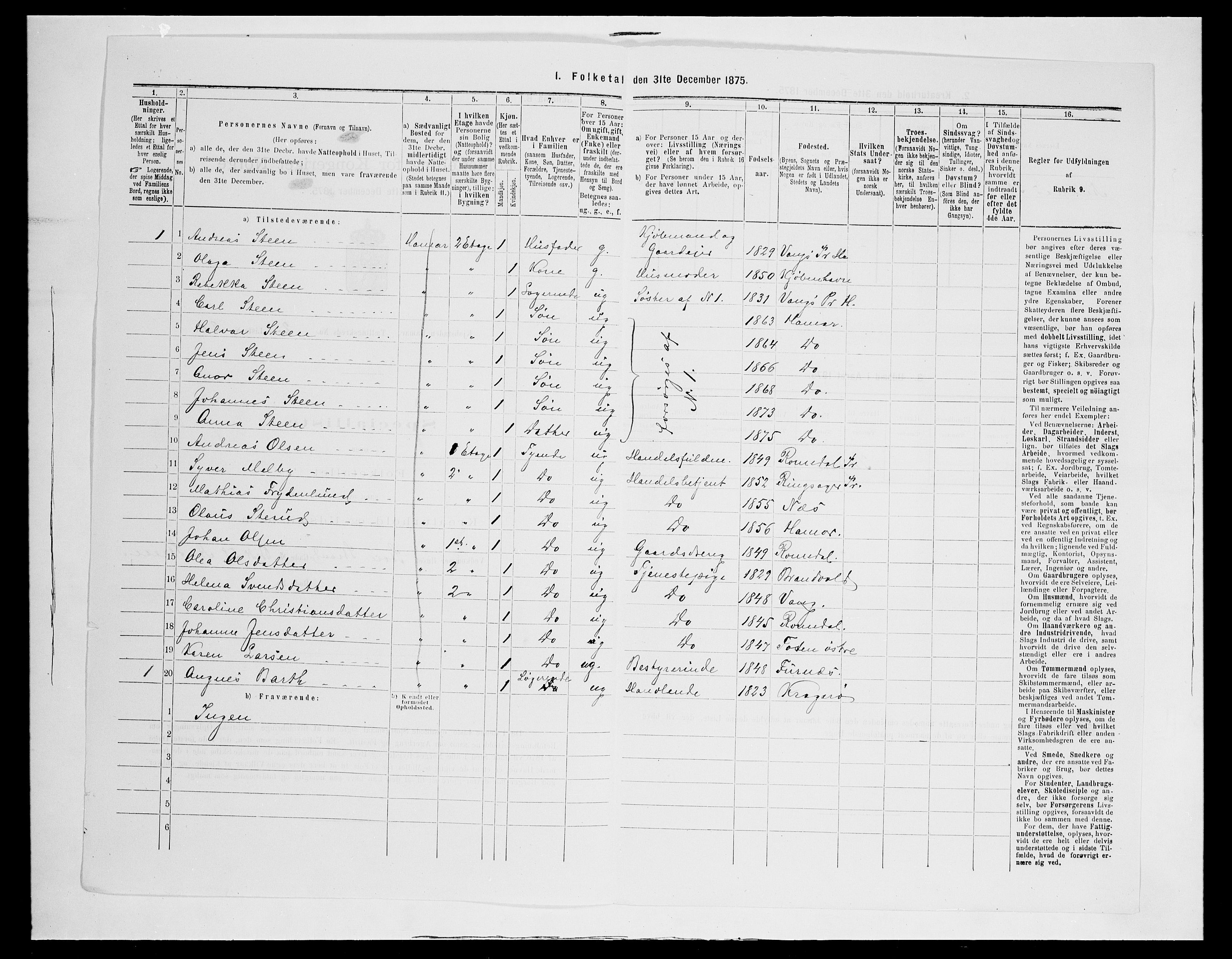 SAH, 1875 census for 0401B Vang/Hamar, 1875, p. 191