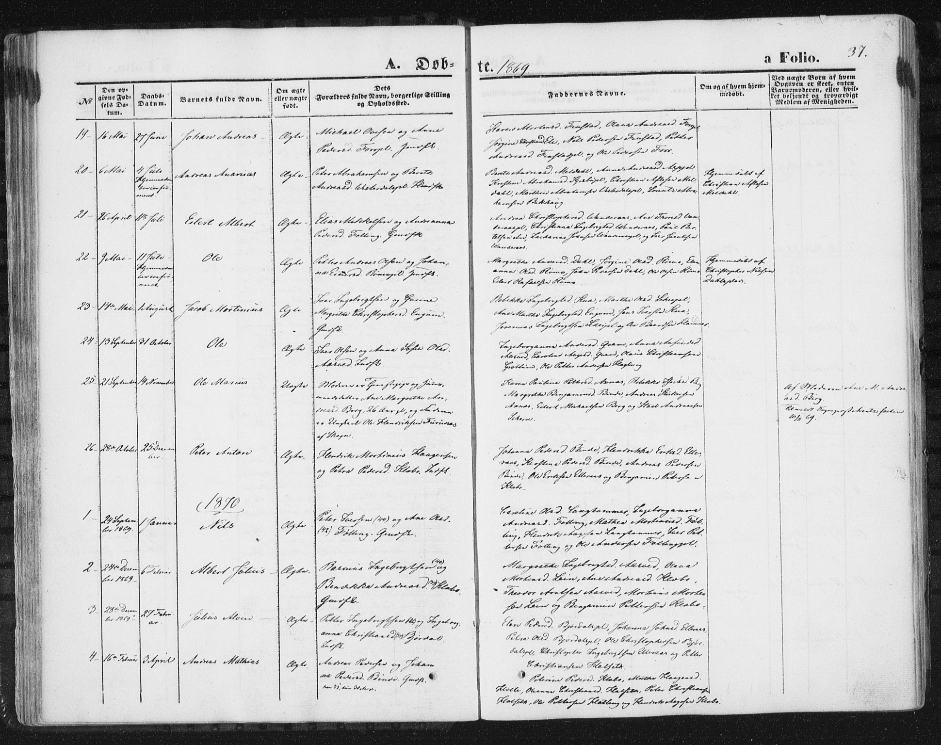 Ministerialprotokoller, klokkerbøker og fødselsregistre - Nord-Trøndelag, SAT/A-1458/746/L0447: Parish register (official) no. 746A06, 1860-1877, p. 37