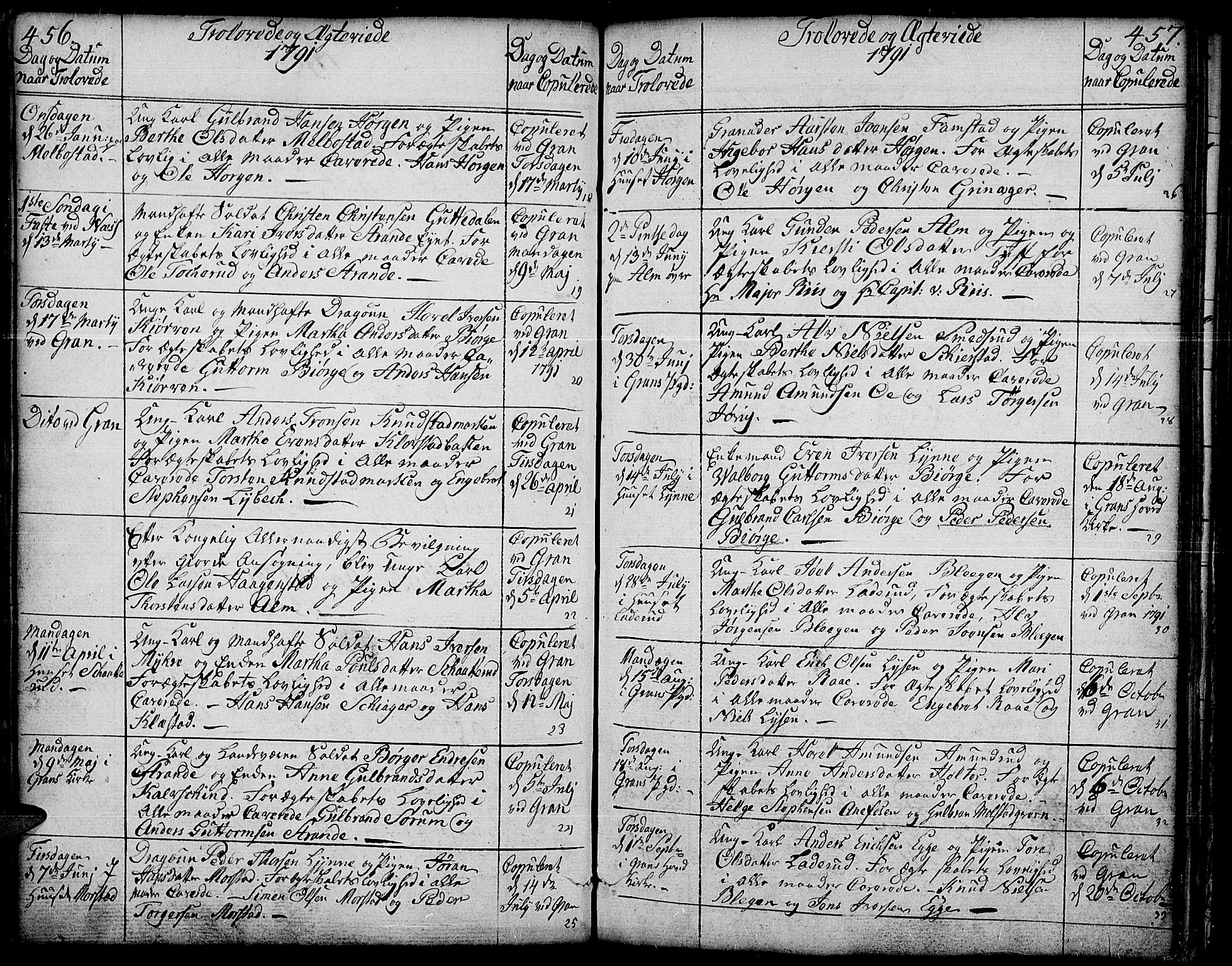 Gran prestekontor, SAH/PREST-112/H/Ha/Haa/L0006: Parish register (official) no. 6, 1787-1824, p. 456-457