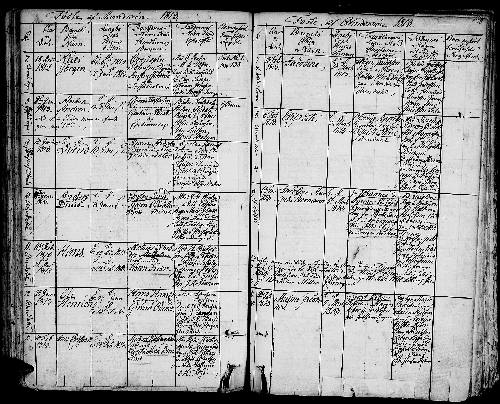 Arendal sokneprestkontor, Trefoldighet, AV/SAK-1111-0040/F/Fa/L0002: Parish register (official) no. A 2, 1771-1815, p. 138
