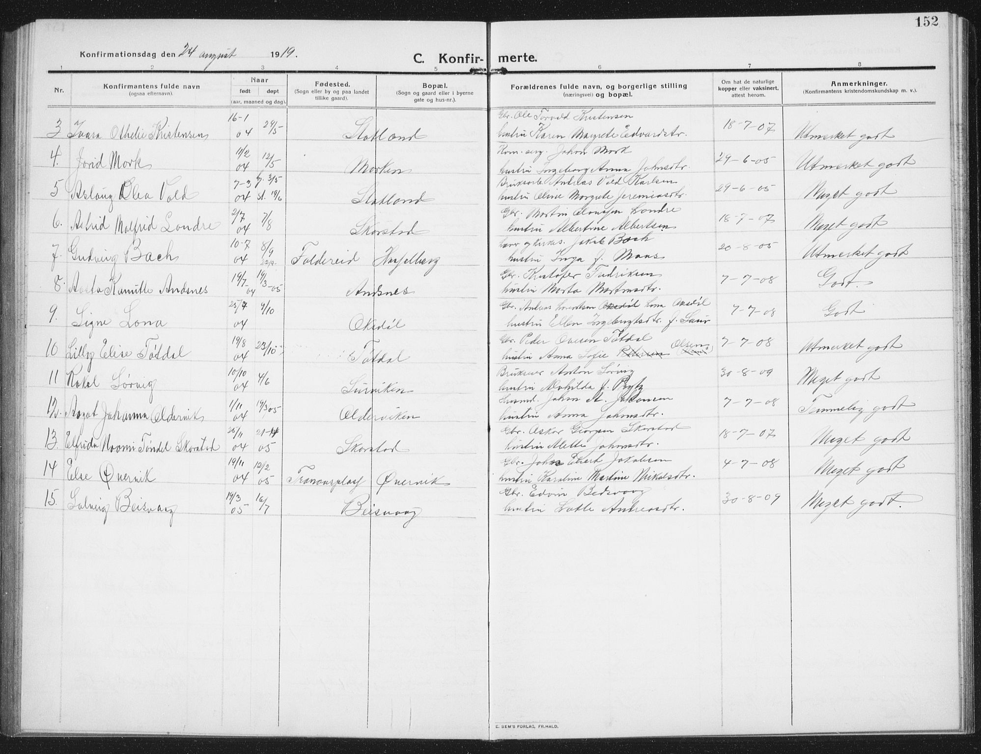 Ministerialprotokoller, klokkerbøker og fødselsregistre - Nord-Trøndelag, SAT/A-1458/774/L0630: Parish register (copy) no. 774C01, 1910-1934, p. 152