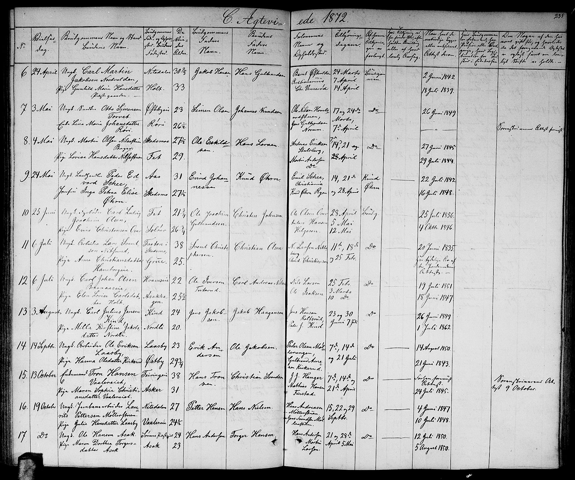 Skedsmo prestekontor Kirkebøker, SAO/A-10033a/G/Ga/L0002: Parish register (copy) no. I 2, 1855-1872, p. 235