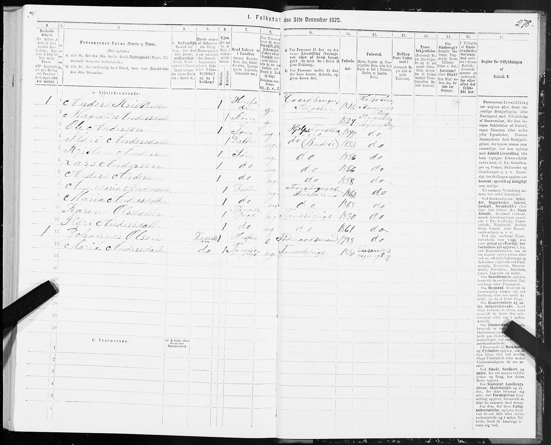 SAT, 1875 census for 1560P Tingvoll, 1875, p. 2278