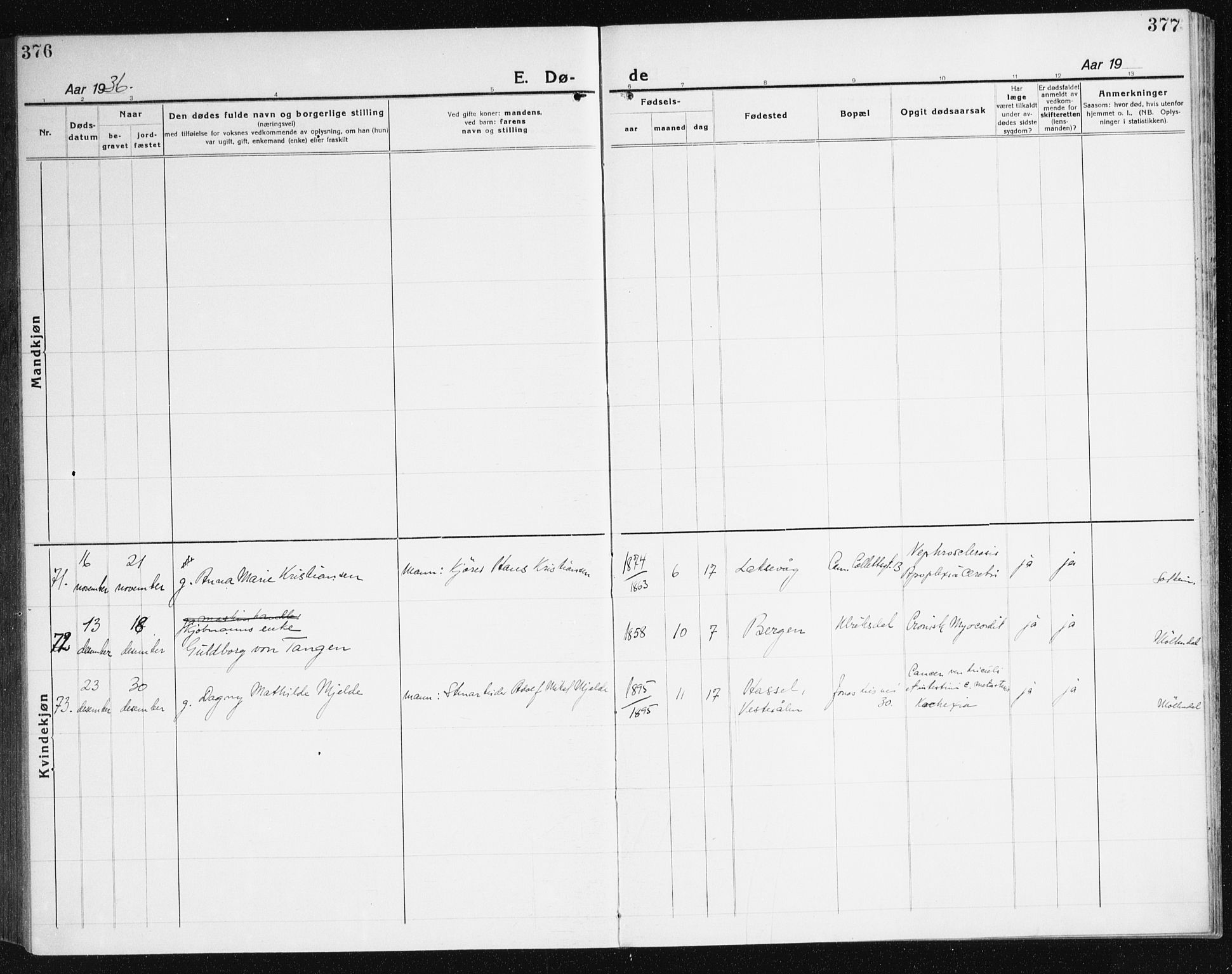 Årstad Sokneprestembete, SAB/A-79301/H/Haa/L0010: Parish register (official) no. E 1, 1921-1940, p. 376-377
