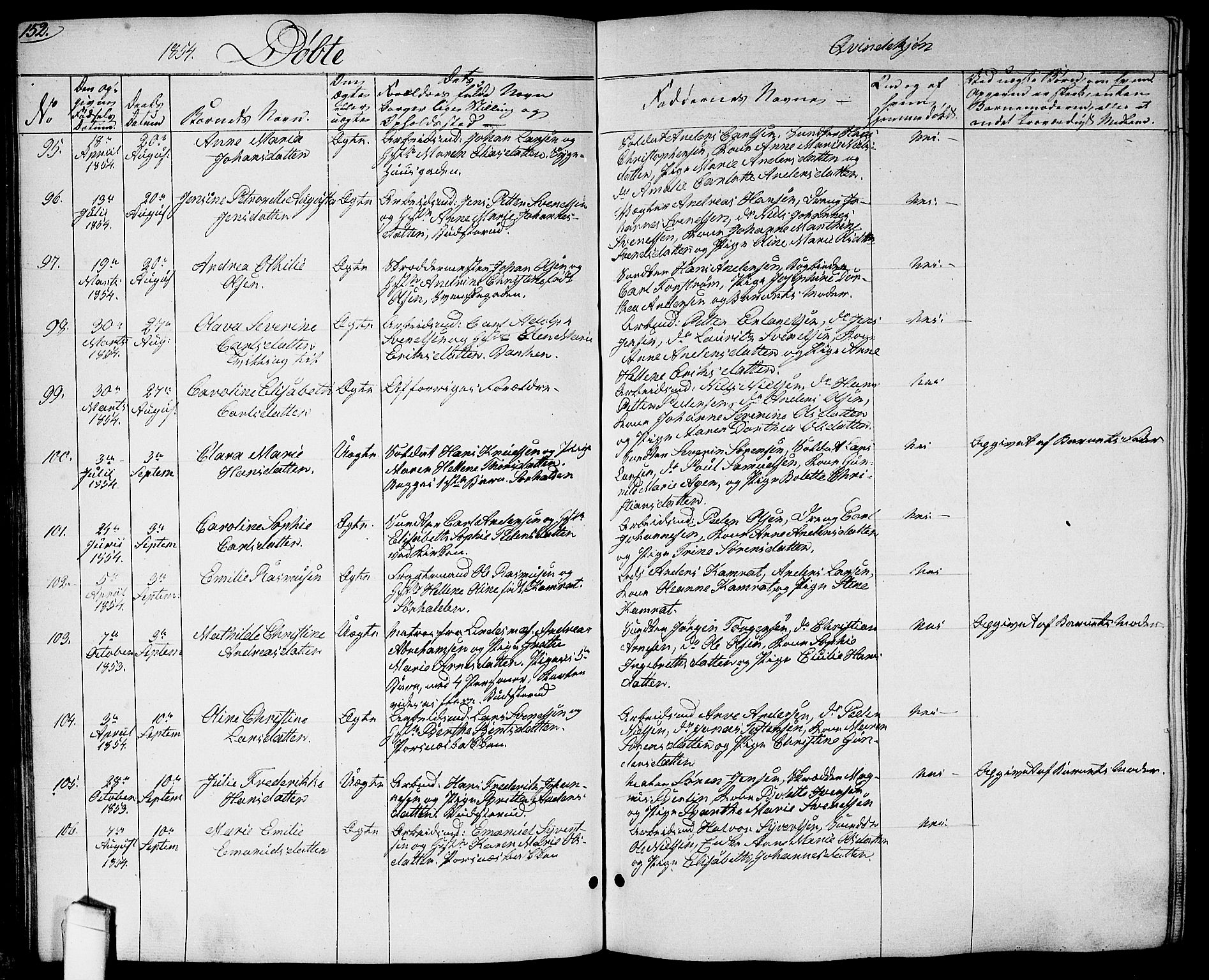 Halden prestekontor Kirkebøker, SAO/A-10909/G/Ga/L0004: Parish register (copy) no. 4, 1845-1854, p. 152