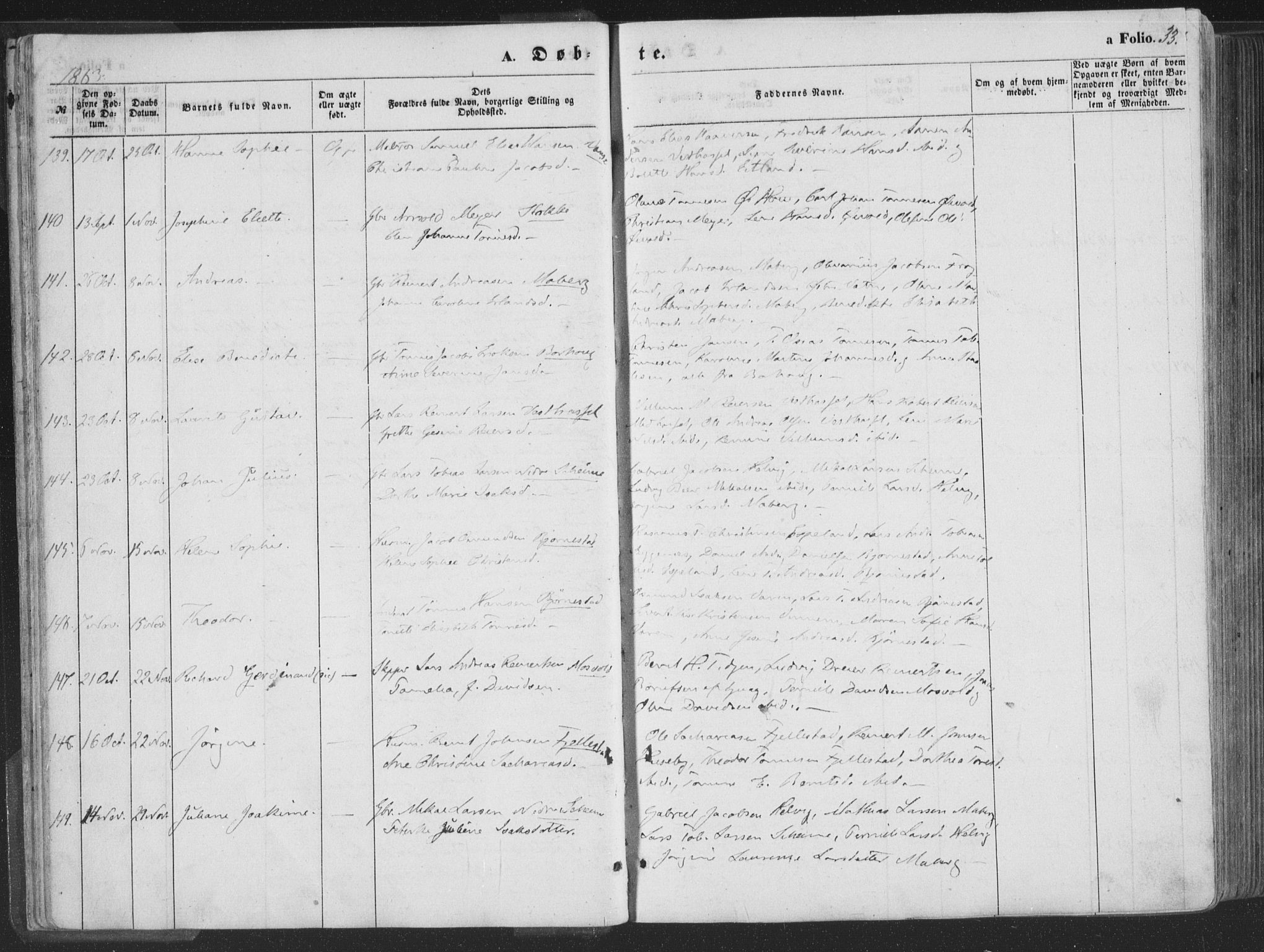 Lista sokneprestkontor, AV/SAK-1111-0027/F/Fa/L0011: Parish register (official) no. A 11, 1861-1878, p. 33