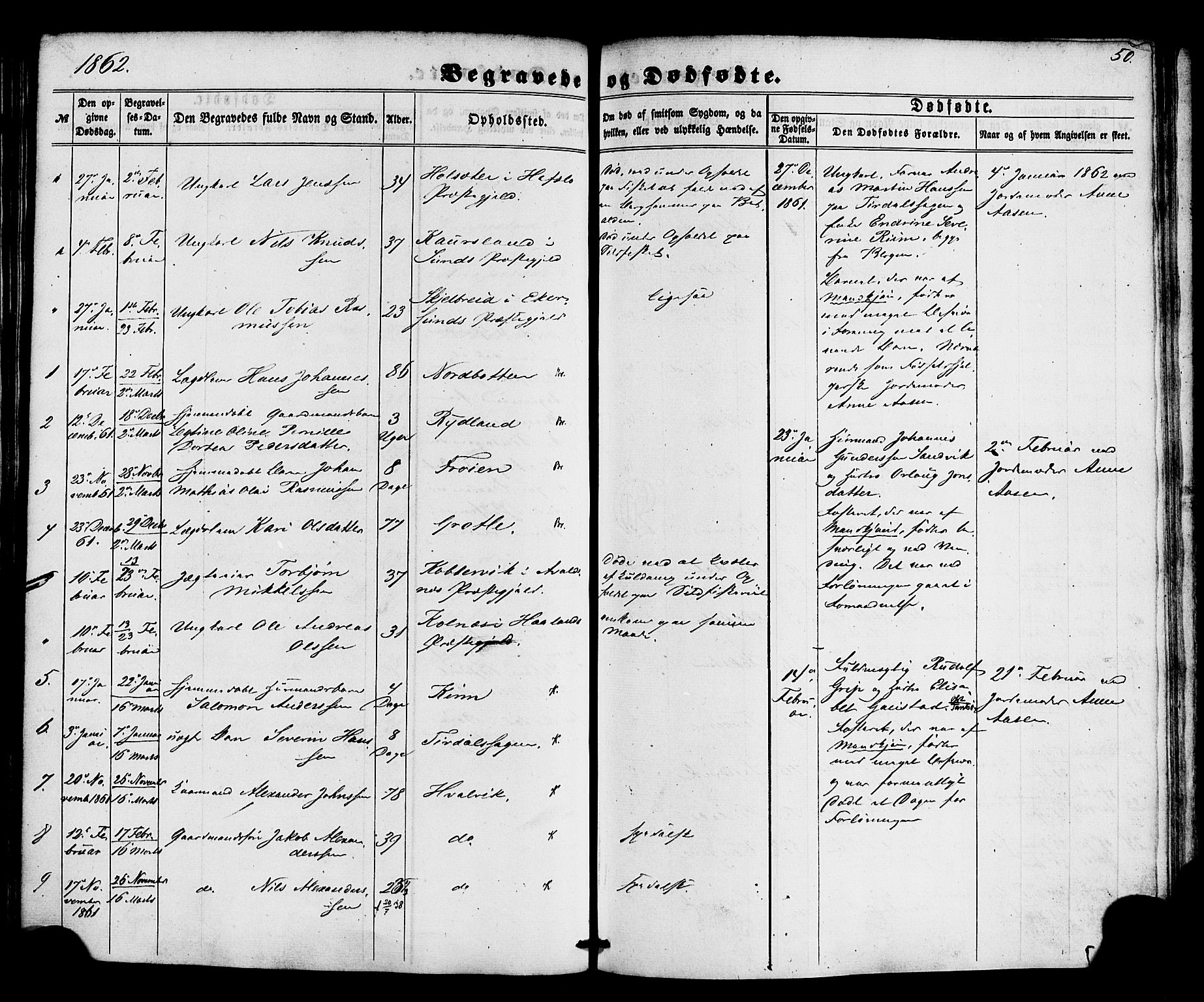 Kinn sokneprestembete, AV/SAB-A-80801/H/Haa/Haaa/L0012: Parish register (official) no. A 12, 1855-1869, p. 50