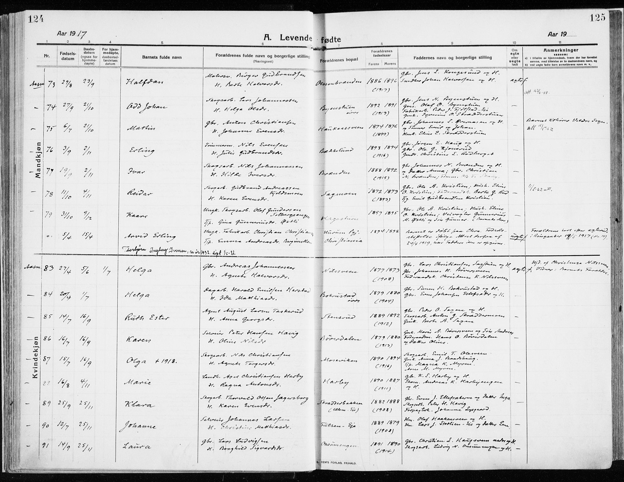 Ringsaker prestekontor, AV/SAH-PREST-014/K/Ka/L0020: Parish register (official) no. 20, 1913-1922, p. 124-125