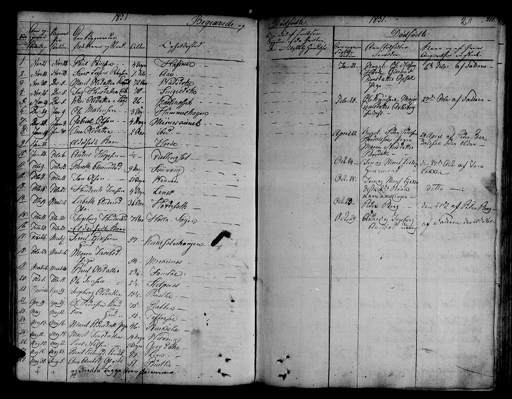 Ministerialprotokoller, klokkerbøker og fødselsregistre - Sør-Trøndelag, AV/SAT-A-1456/630/L0492: Parish register (official) no. 630A05, 1830-1840, p. 211