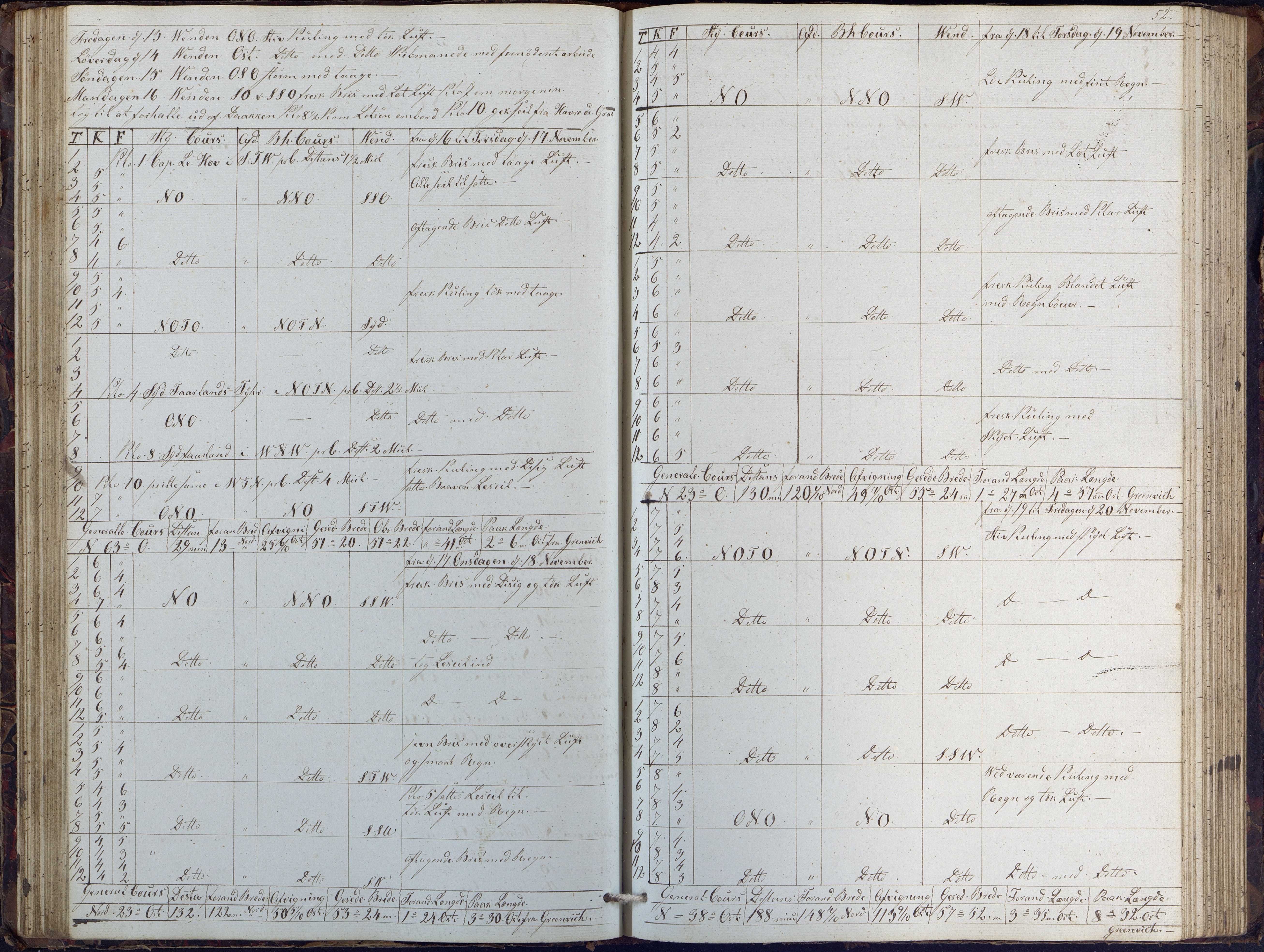 Fartøysarkivet, AAKS/PA-1934/F/L0102/0001: Flere fartøy (se mappenivå) / Dragen (brigg), 1845-1850, p. 52