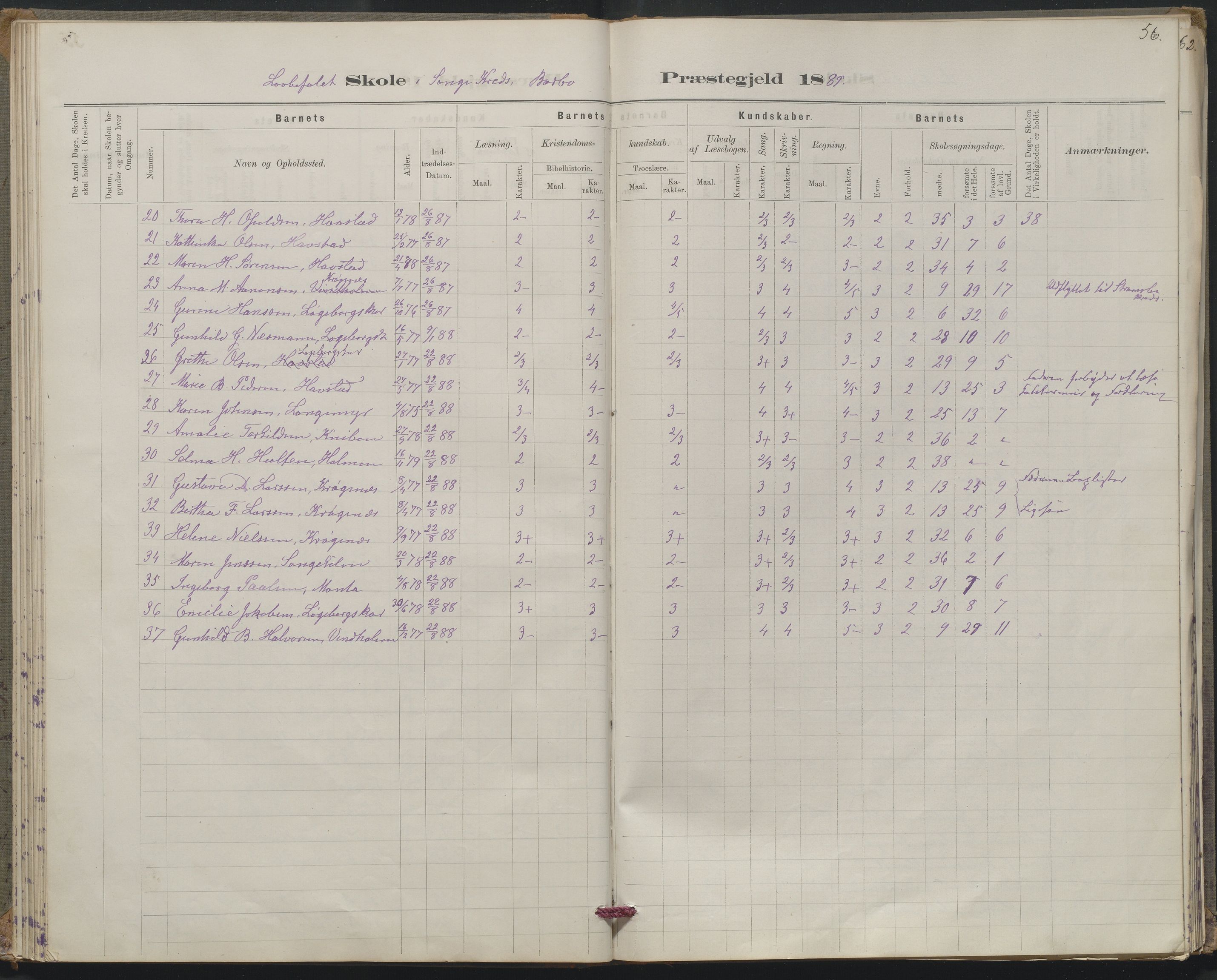 Arendal kommune, Katalog I, AAKS/KA0906-PK-I/07/L0367: Karakterprotokol lærerens skole, 1878-1893, p. 56