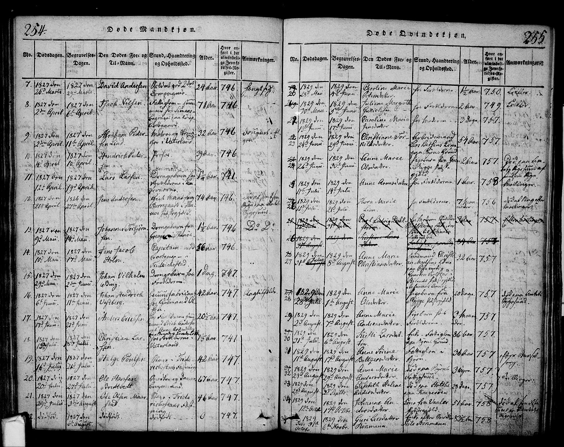 Fredrikstad prestekontor Kirkebøker, SAO/A-11082/F/Fa/L0004: Parish register (official) no. 4, 1816-1834, p. 254-255